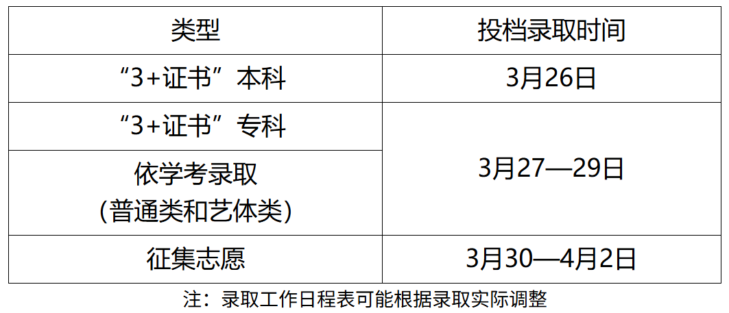 屏幕截图 2026-03-21 215237.png