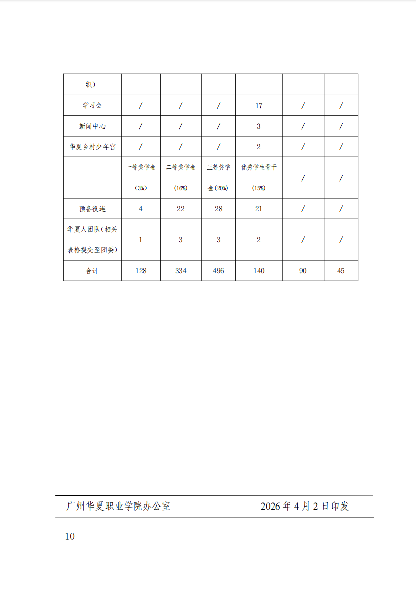 屏幕截图 2026-04-07 135528.png