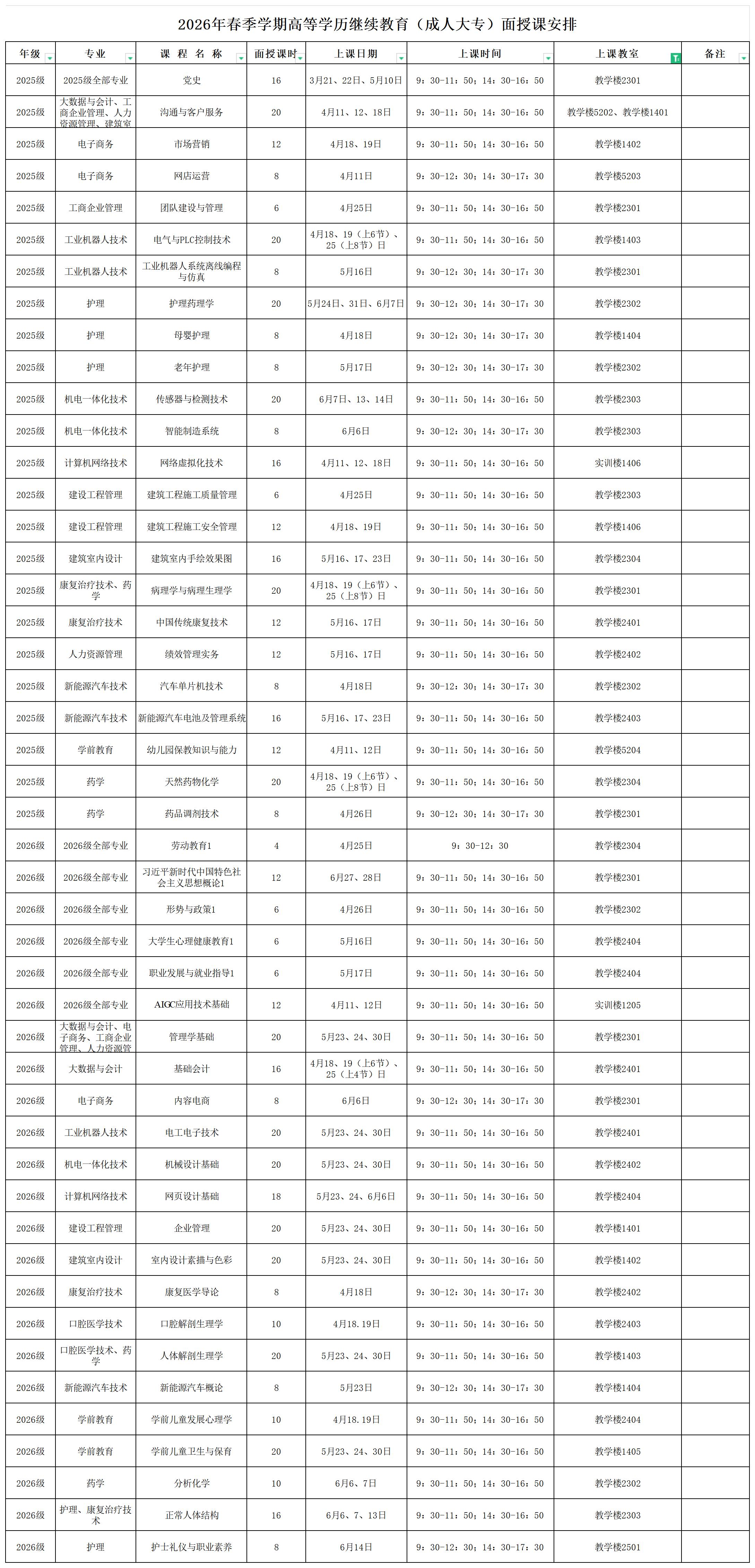 2026年春季学期成人大专授课安排表(3.18新) - 副本_明细表.jpg
