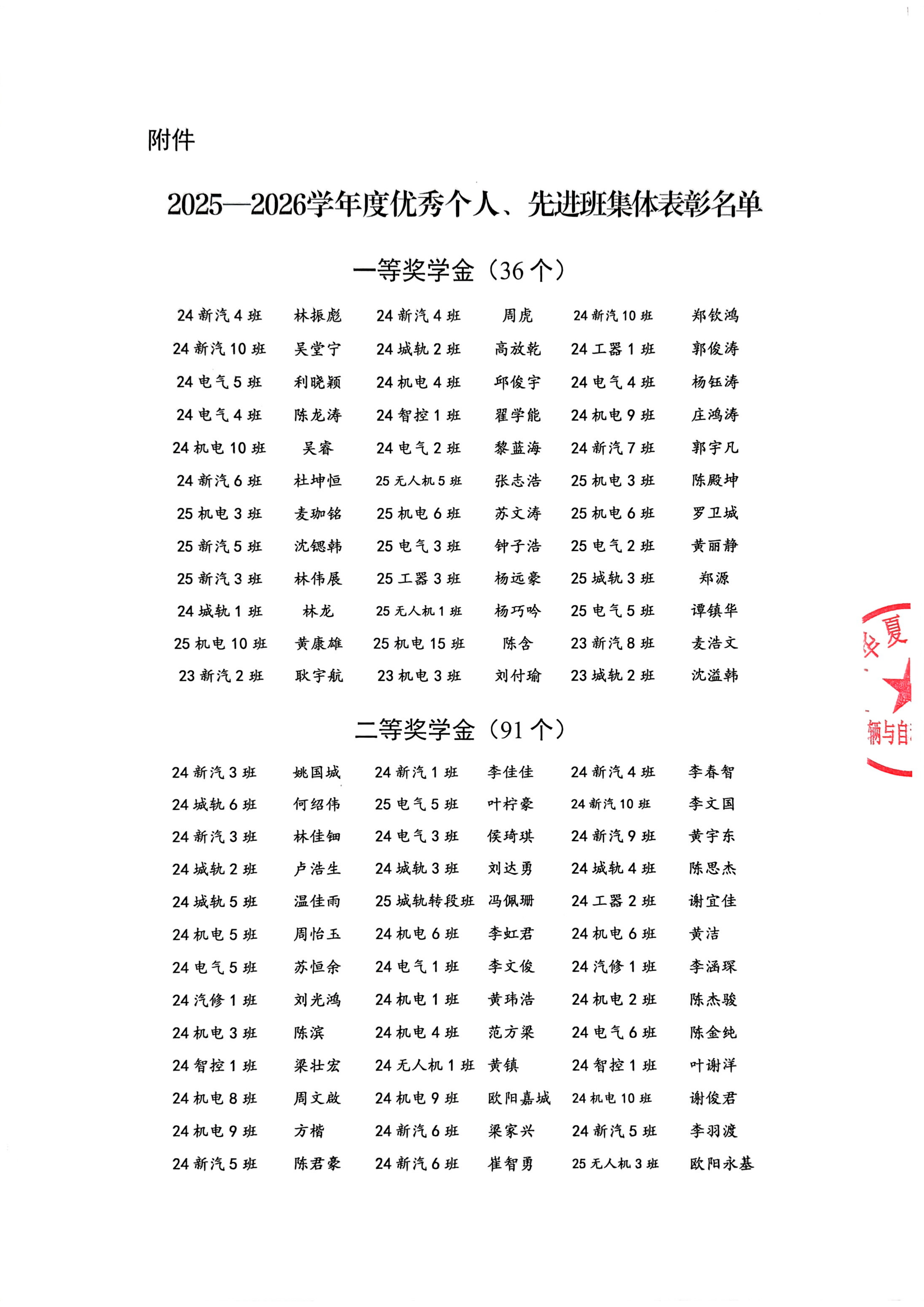 扫描件_2026学年度评优评先名单的公示_02.png