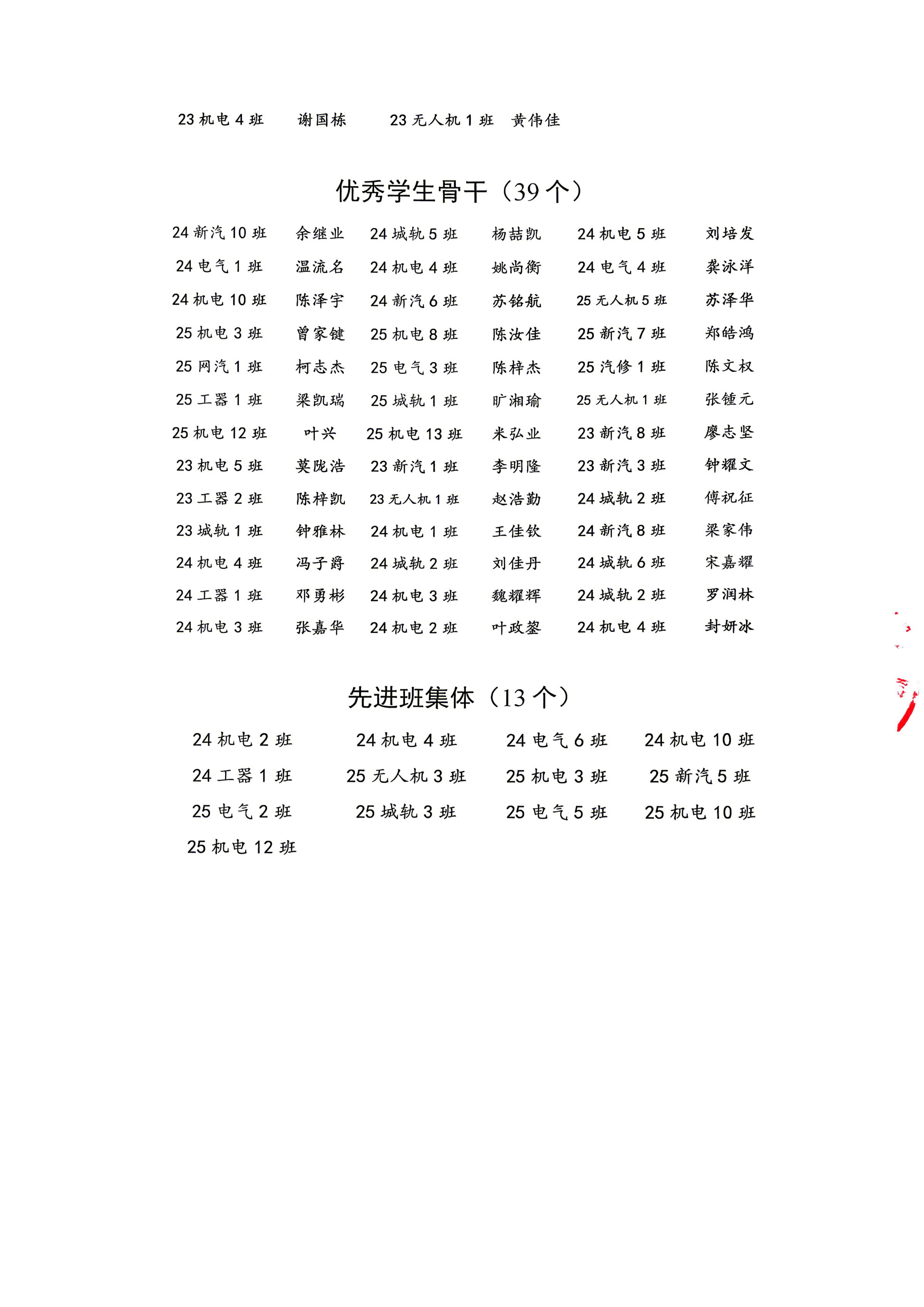 扫描件_2026学年度评优评先名单的公示_05.png