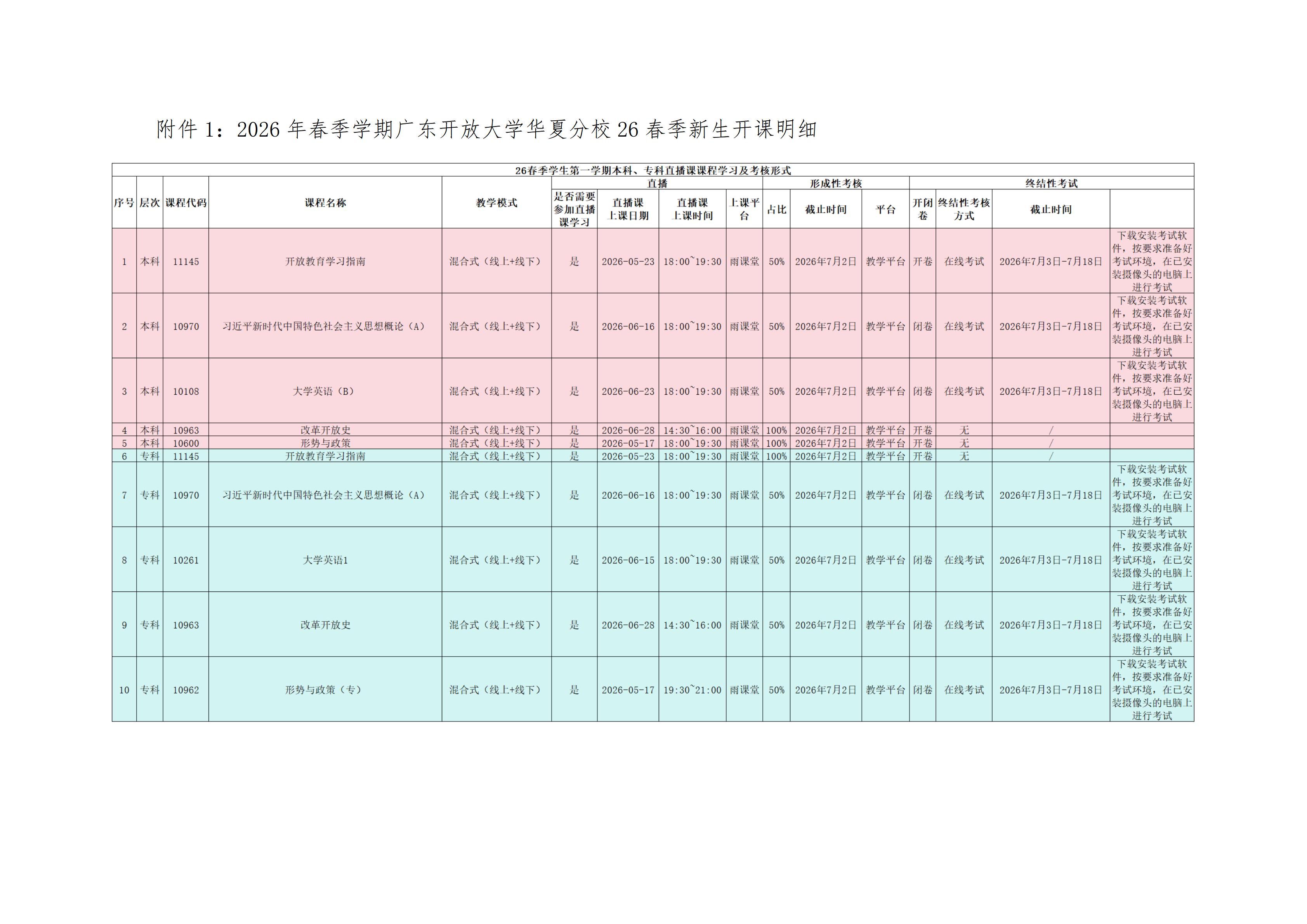 广开华夏分校26年春季学期新生开课通知_05.jpg