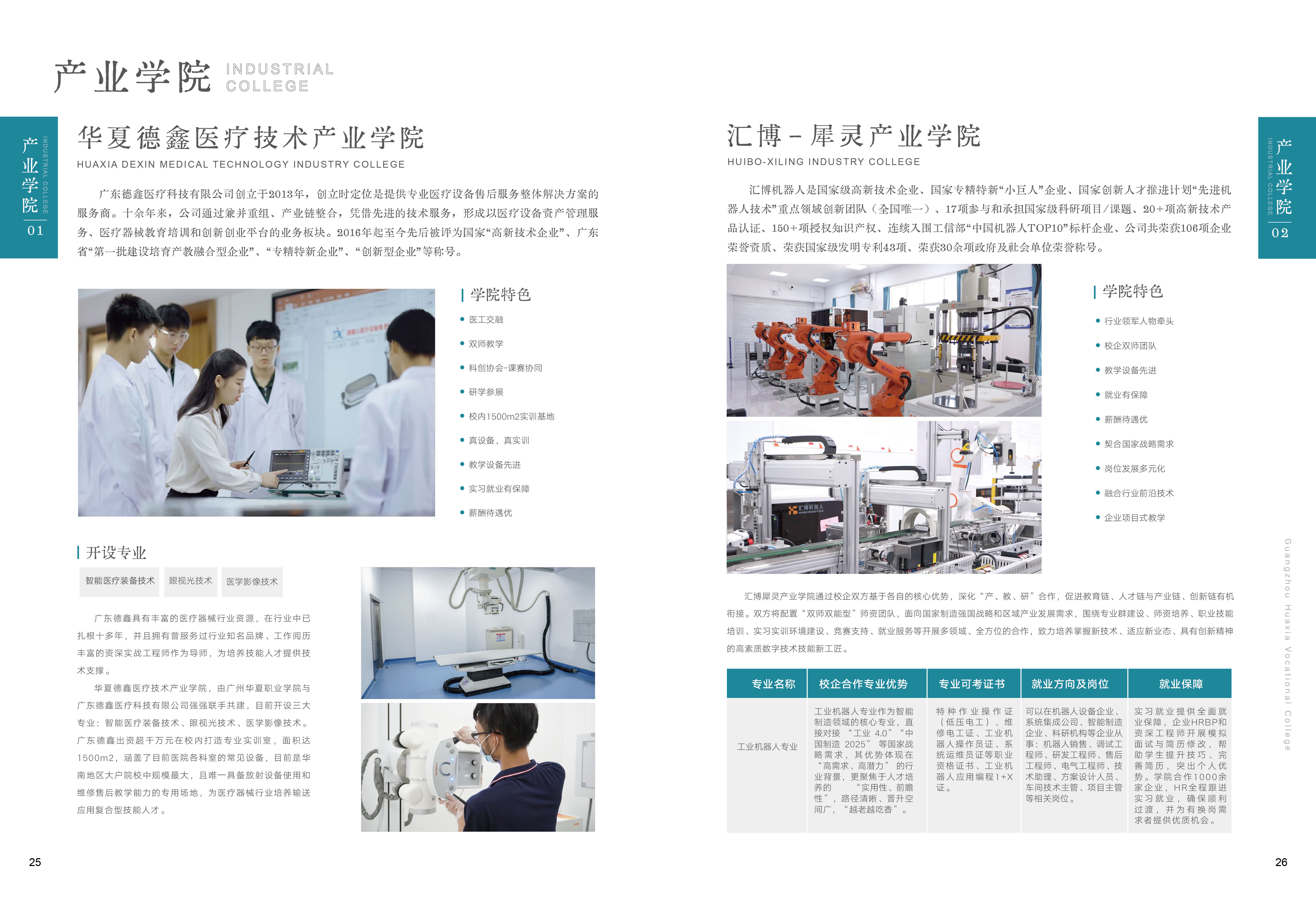 25-28产业学院+国内升本_画板 1.jpg
