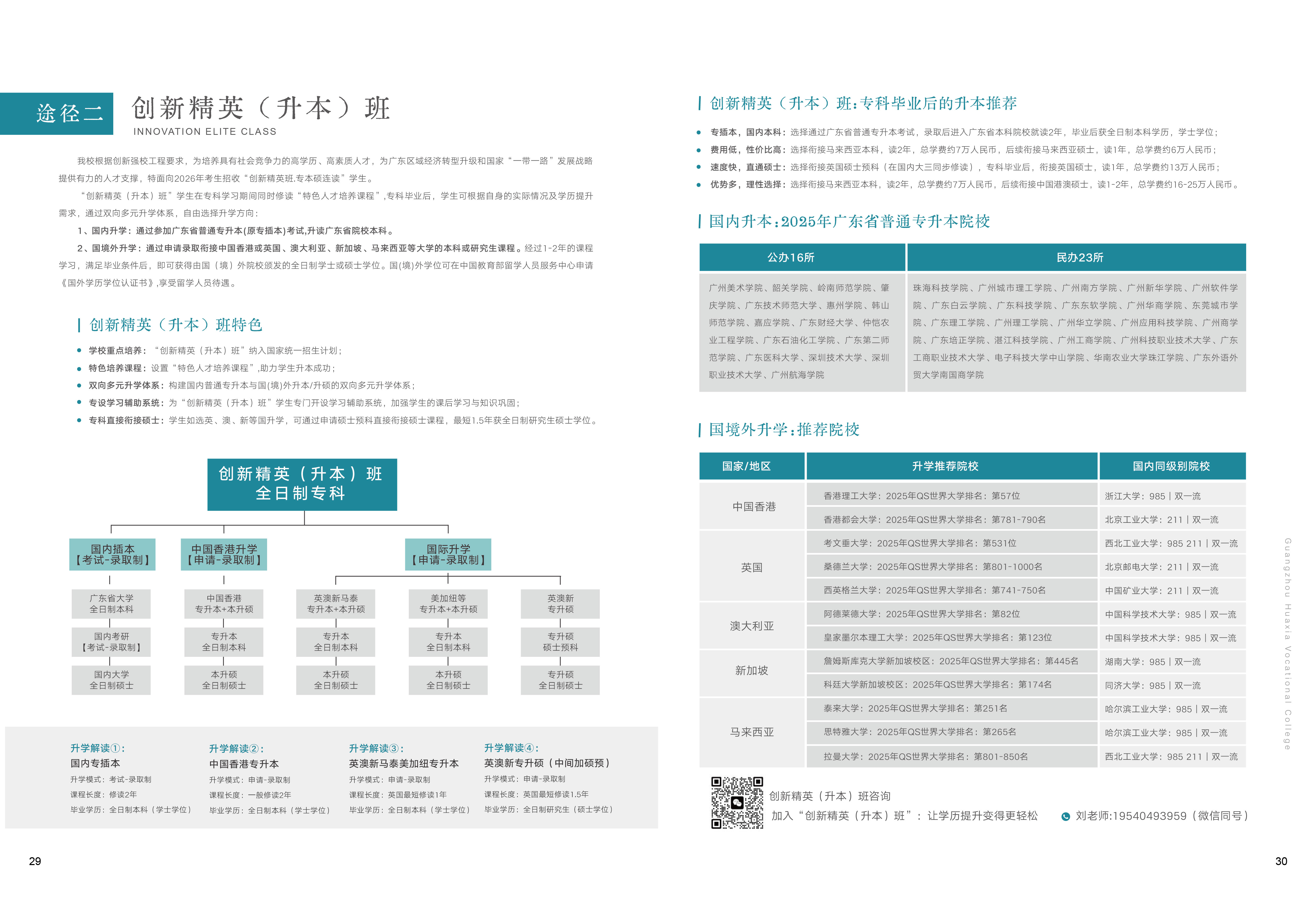 29-32学历提升_画板 1.jpg