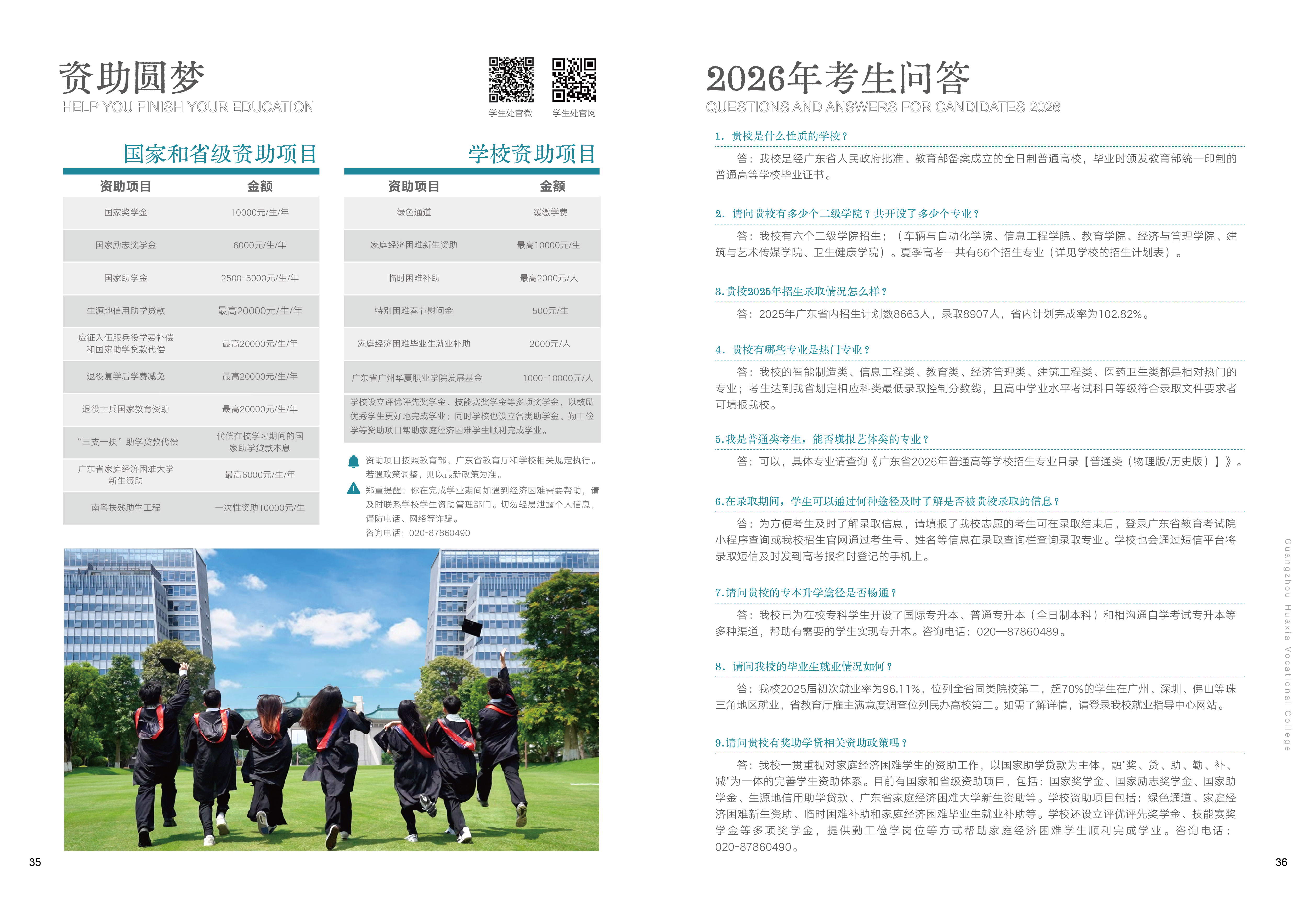 35-36资助圆梦+招生问答_画板 1.jpg