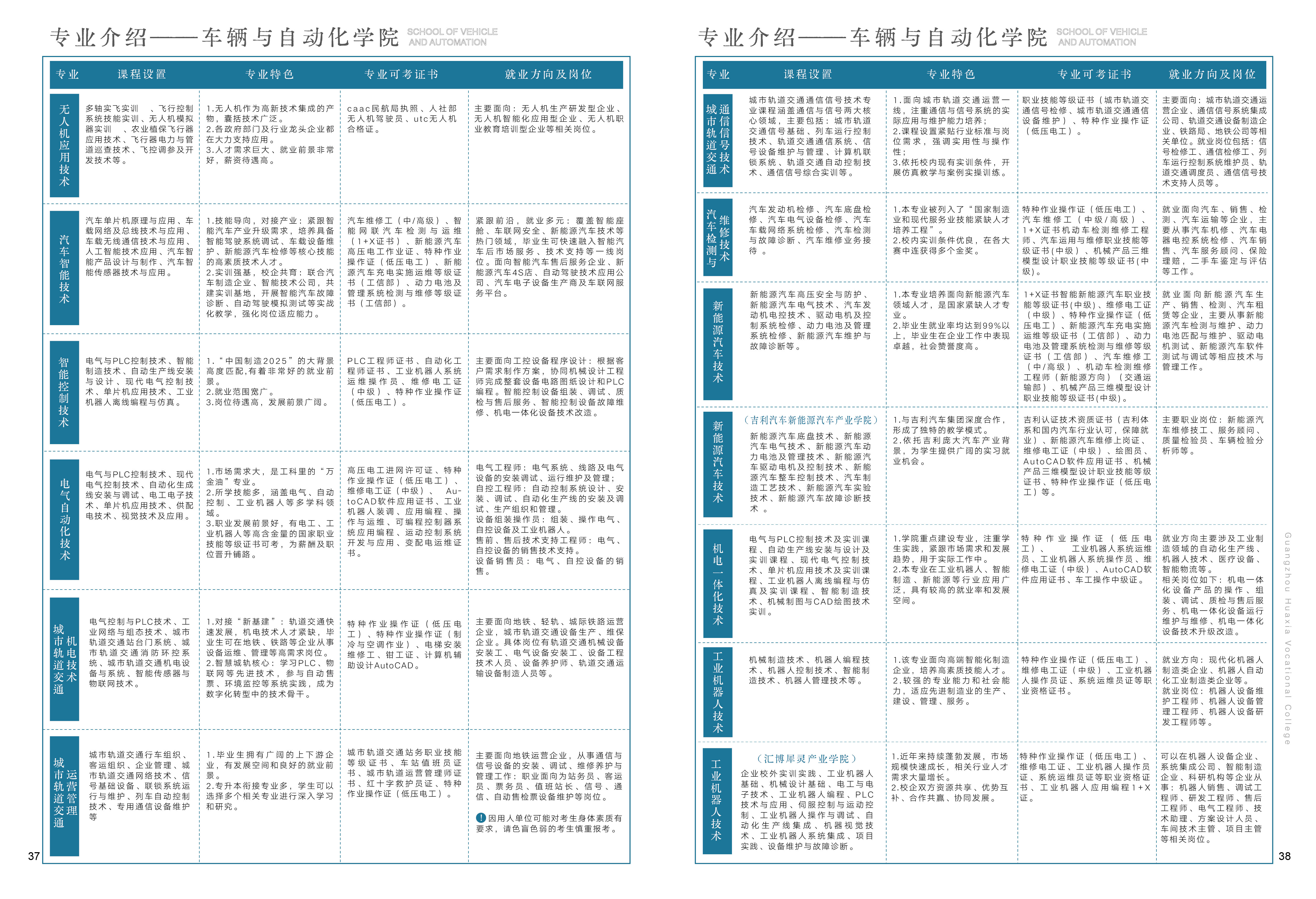 37-48专业介绍-01.jpg