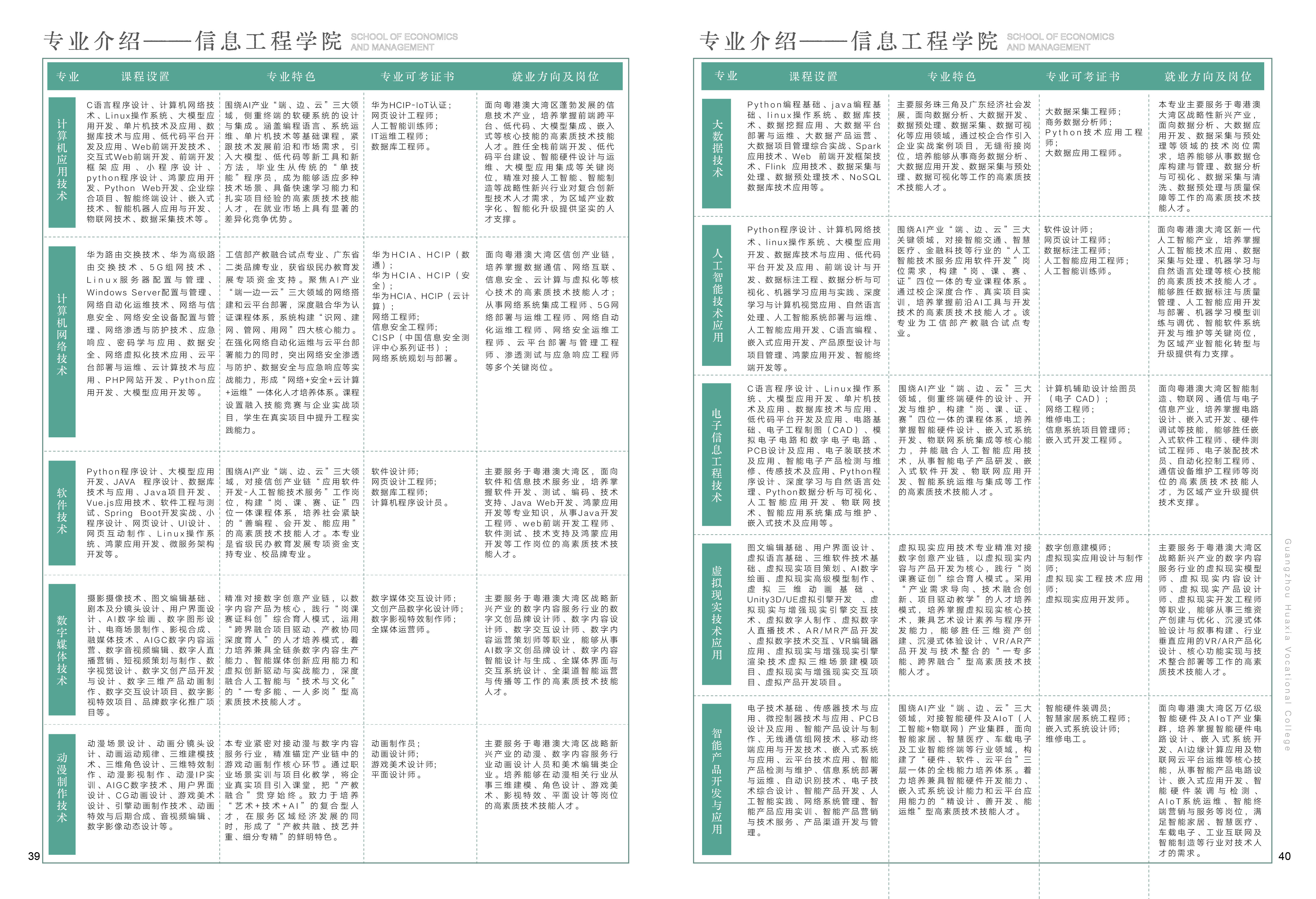37-48专业介绍-02.jpg
