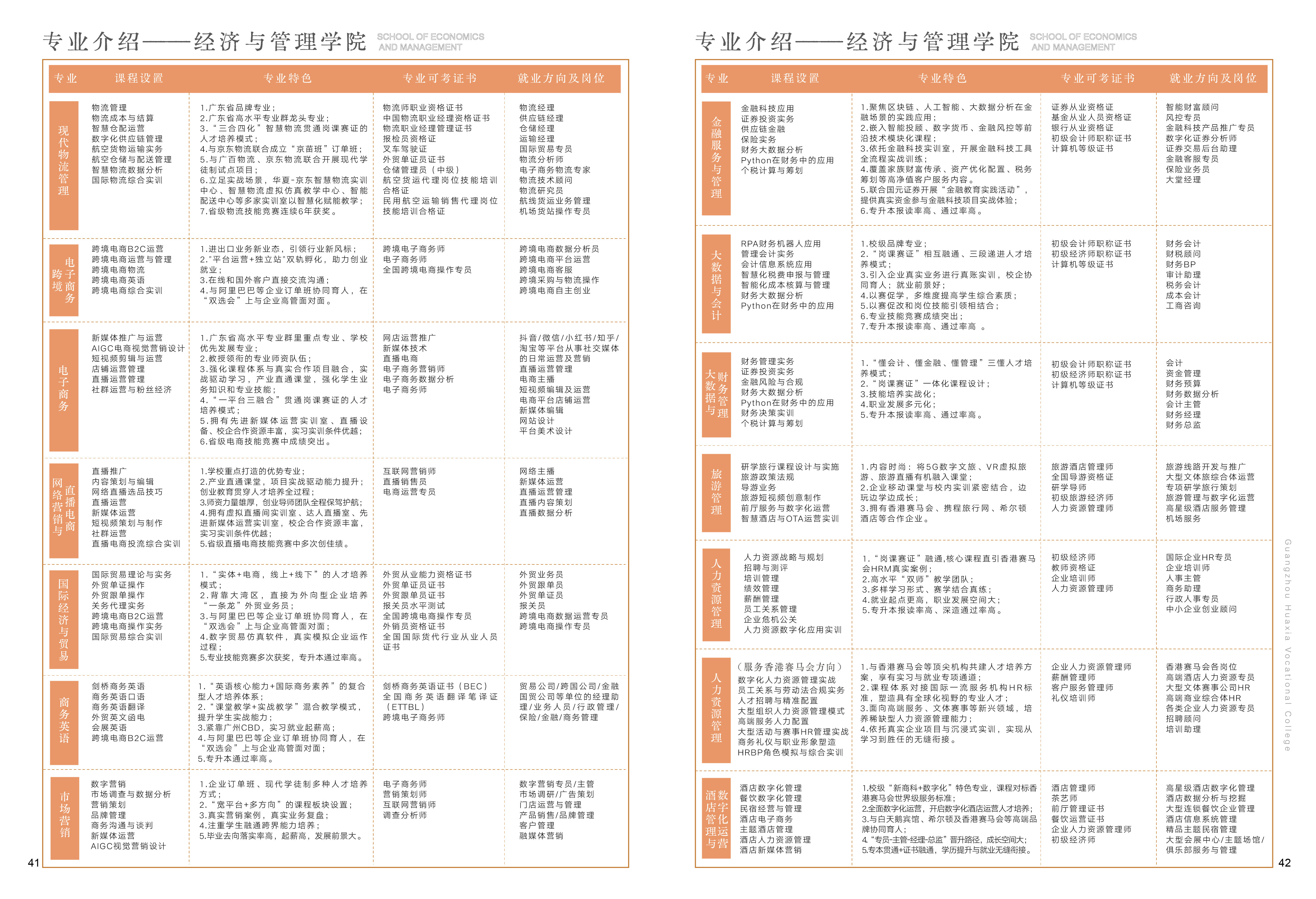 37-48专业介绍-03.jpg