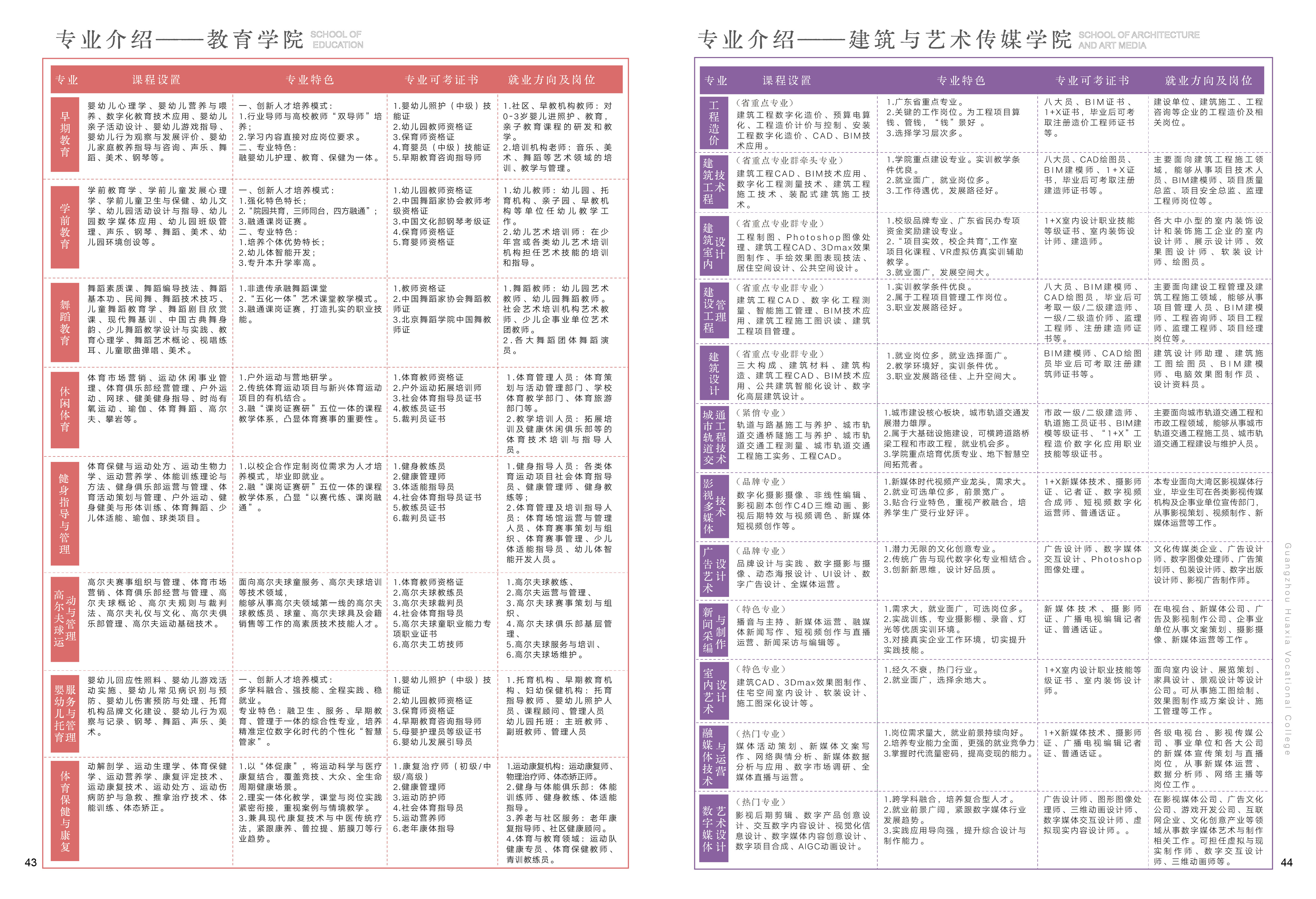 37-48专业介绍-04.jpg
