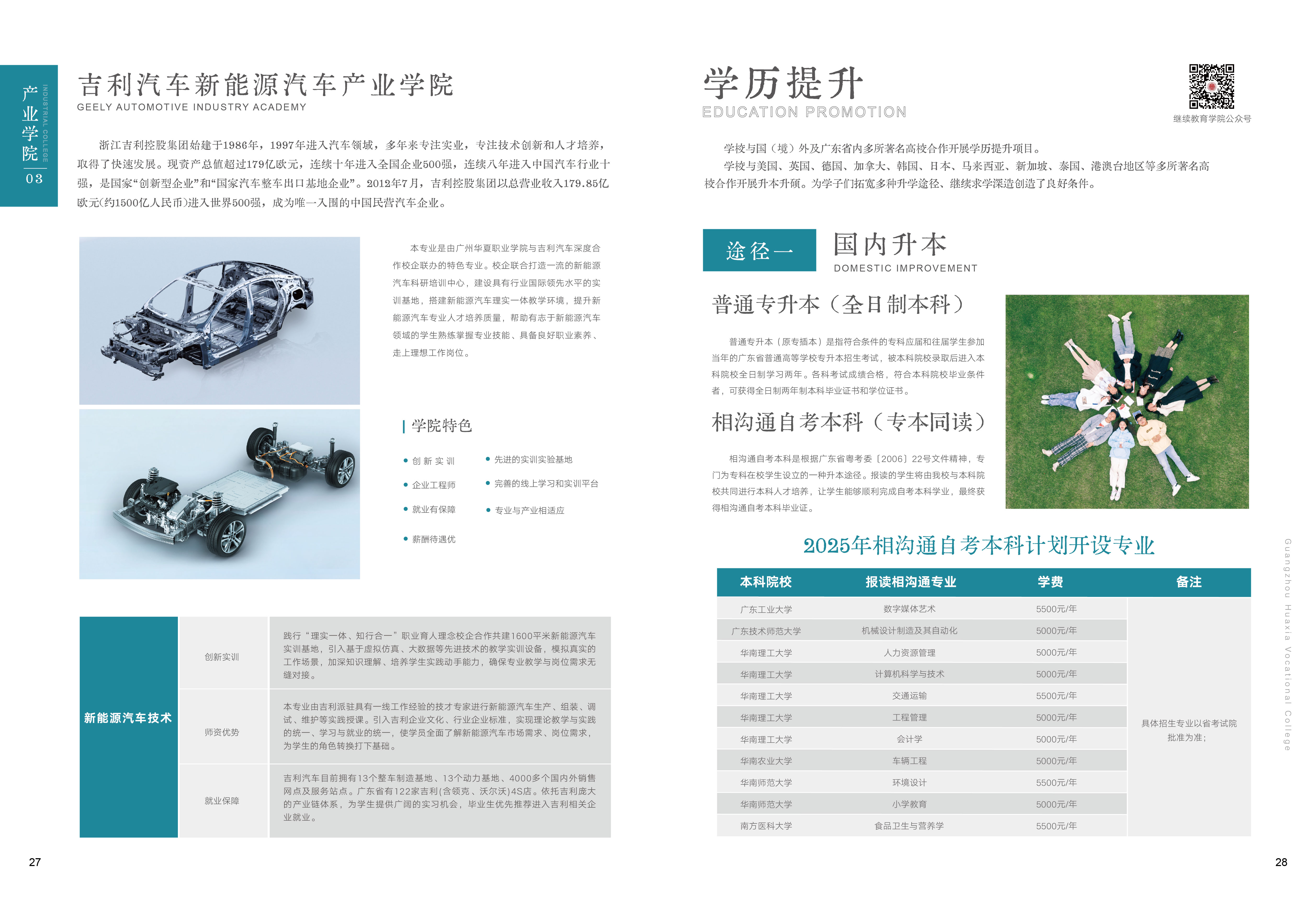 25-28产业学院+国内升本_画板 1 副本.jpg