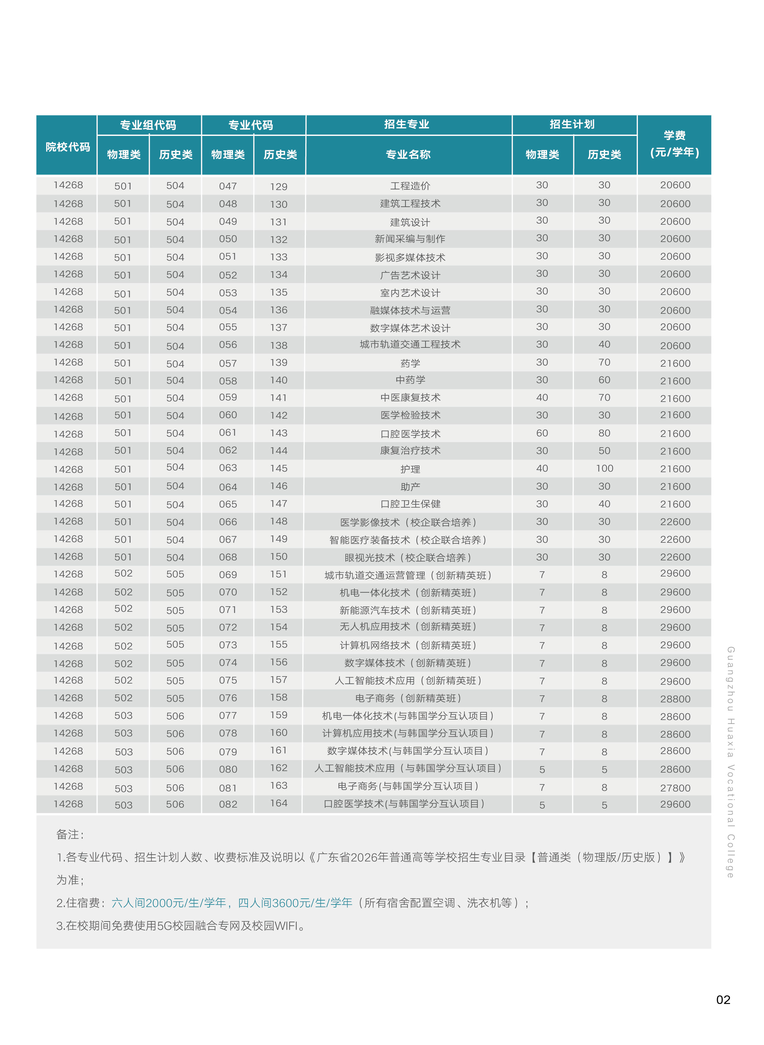 01-02招生计划表_画板-1-1副本.jpg