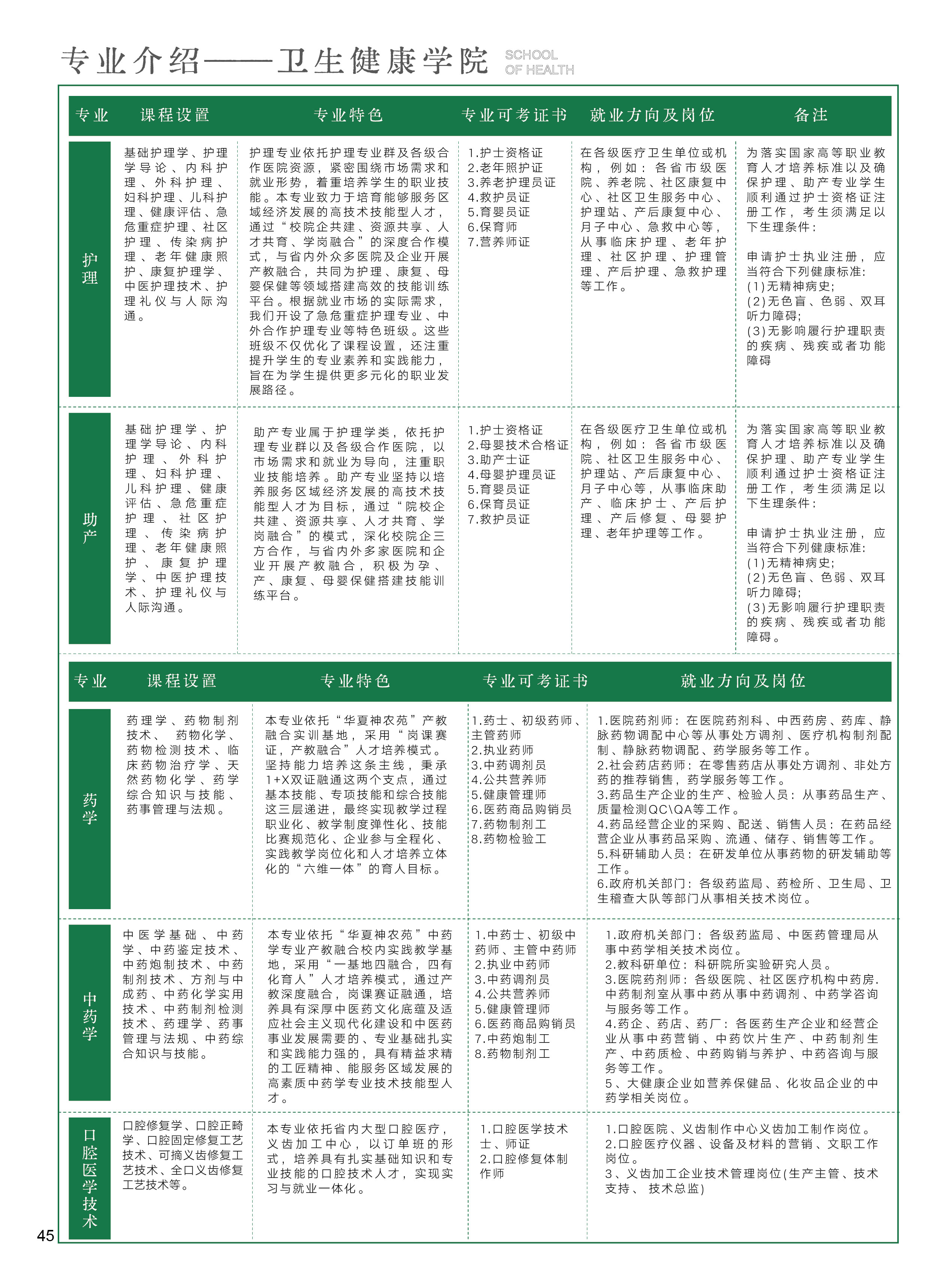 37-48专业介绍-09.jpg