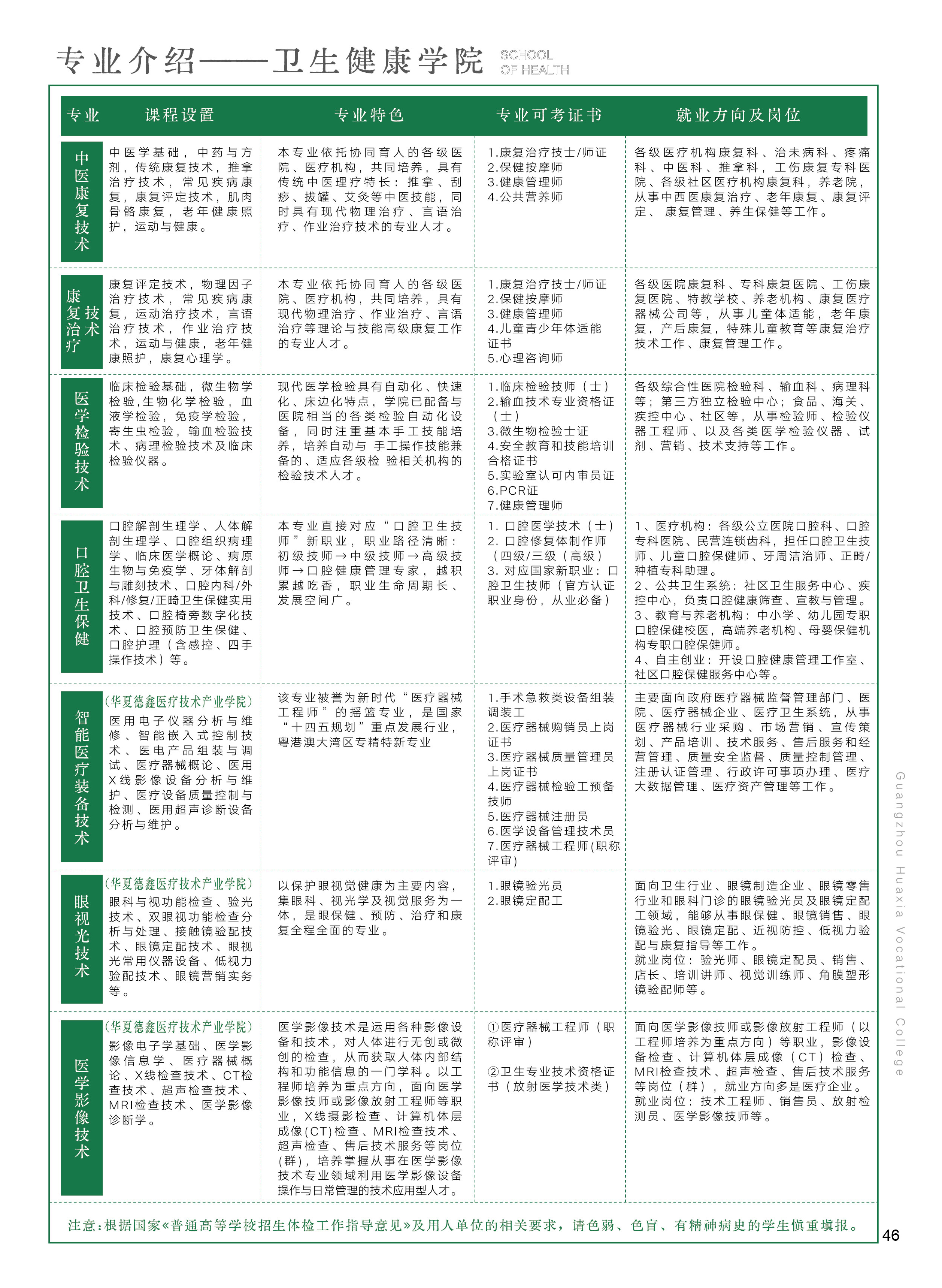37-48专业介绍-10.jpg