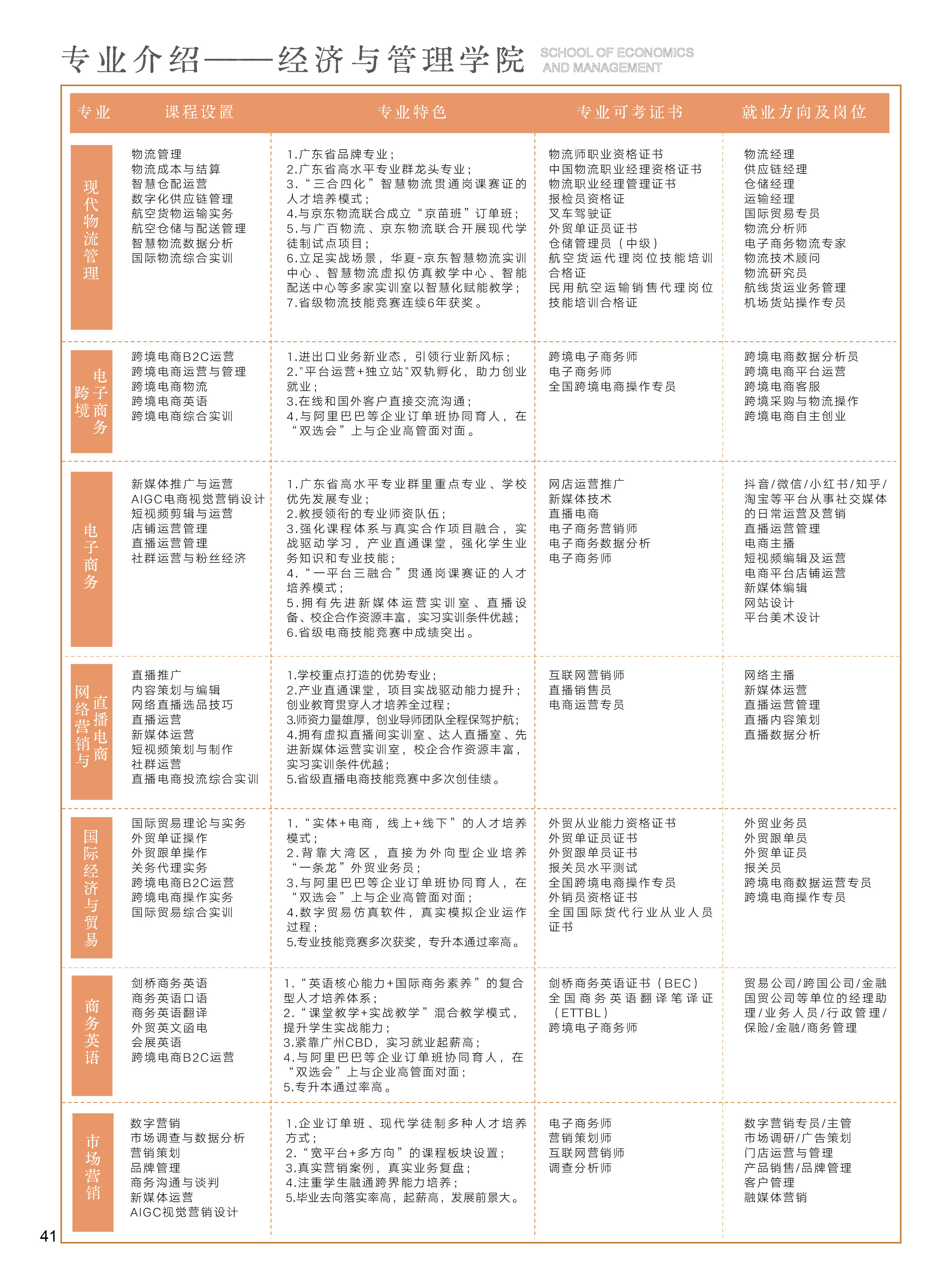 37-48专业介绍-05.jpg