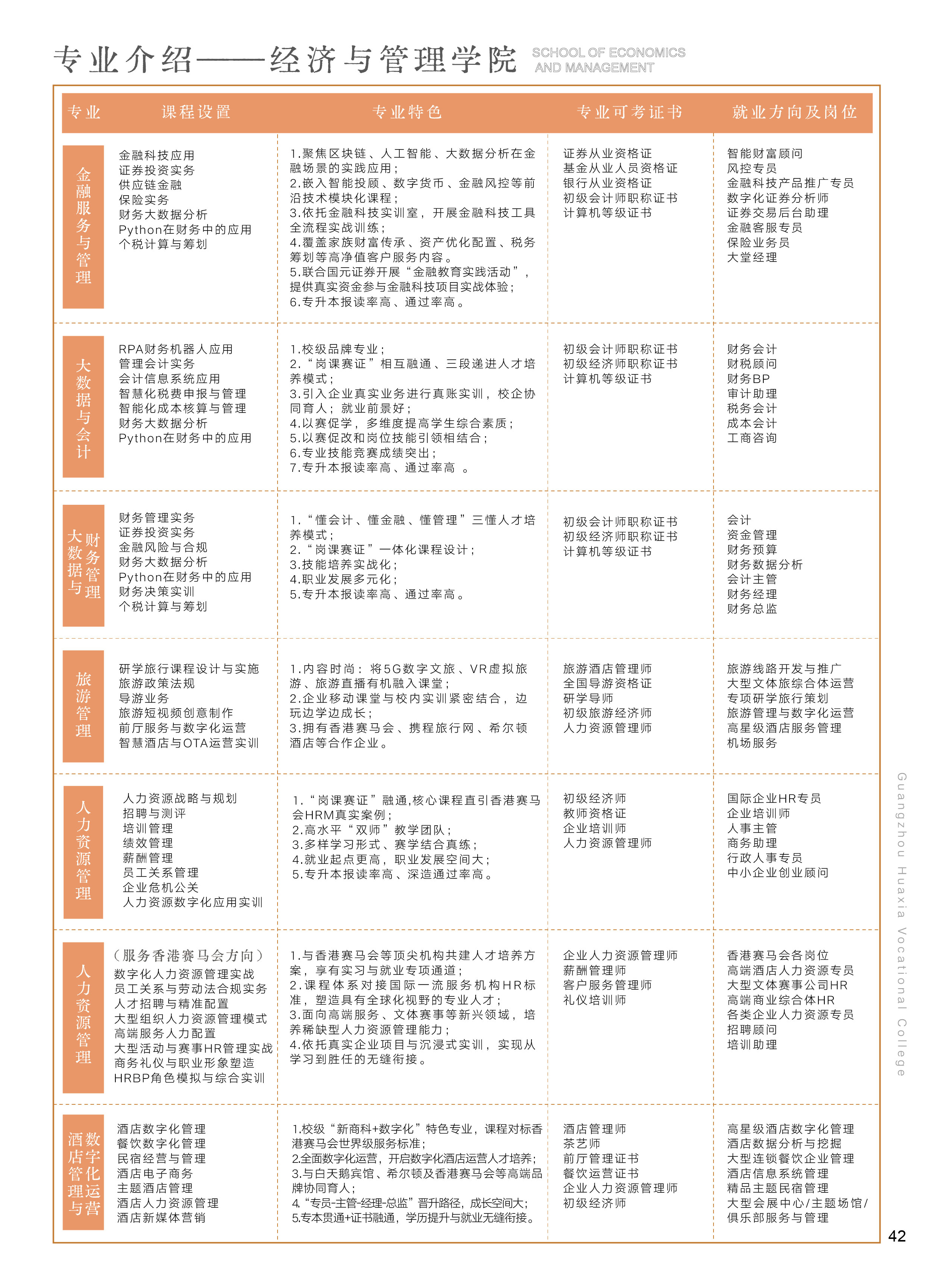 37-48专业介绍-06.jpg