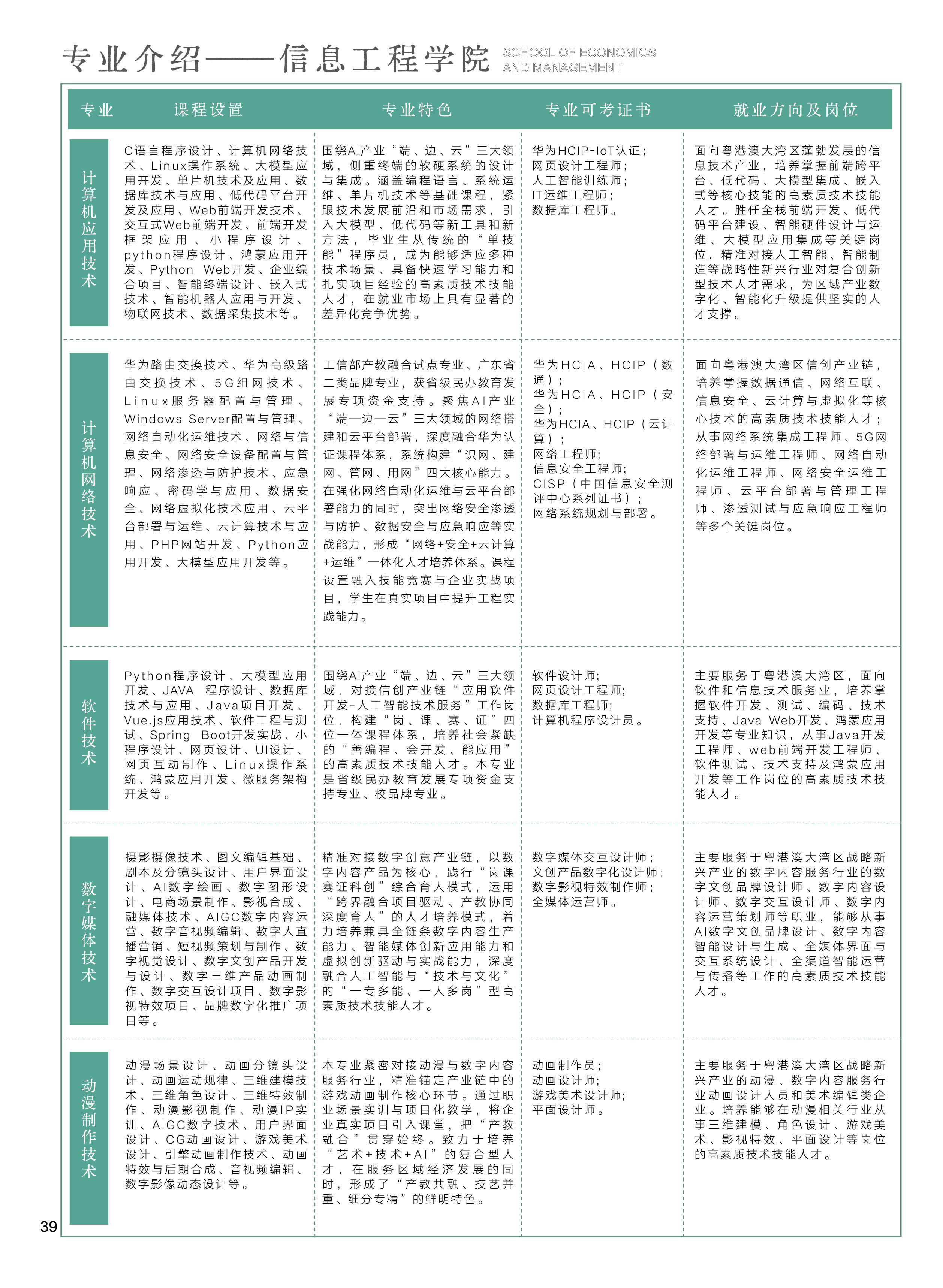 37-48专业介绍-03.jpg