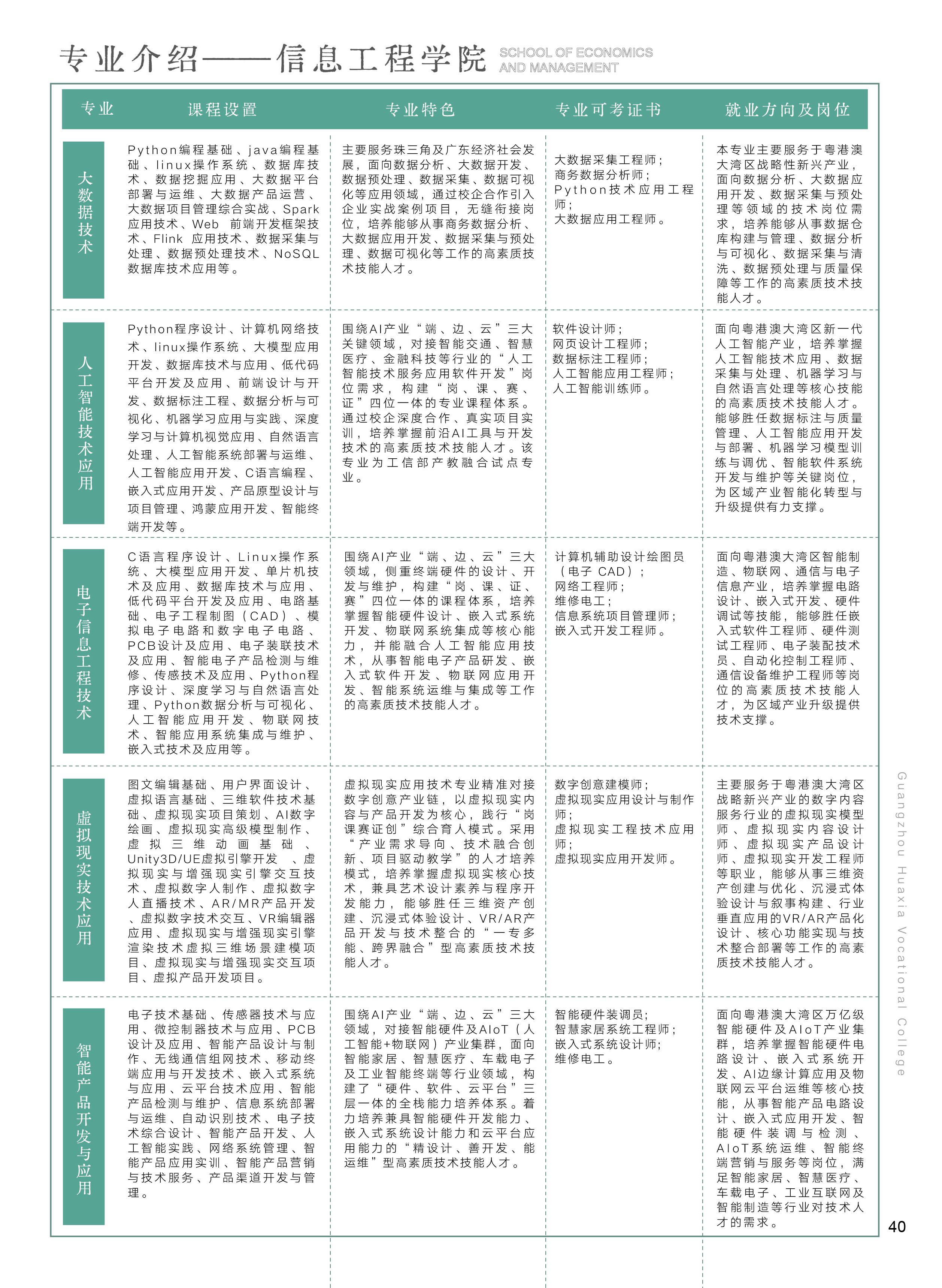 37-48专业介绍-04.jpg