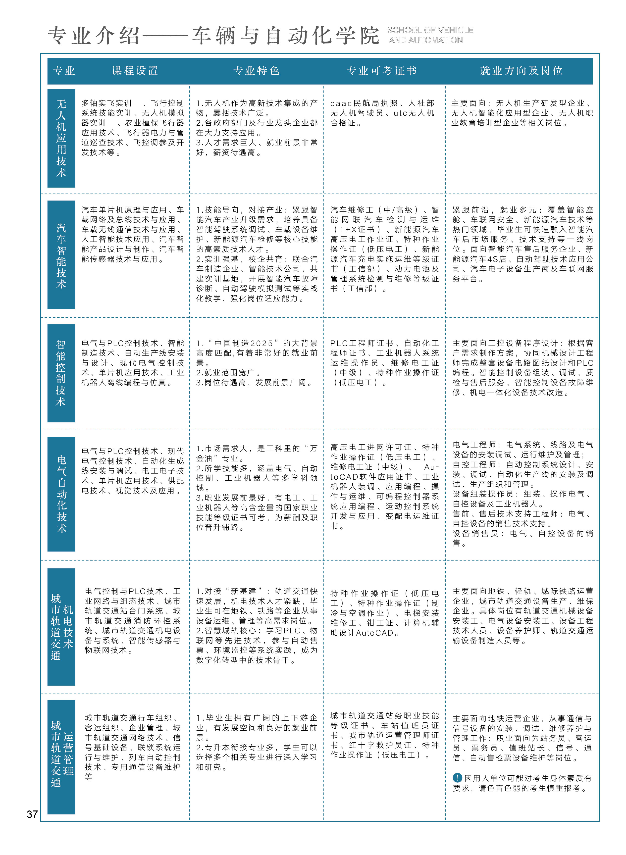 37-48专业介绍-01.jpg