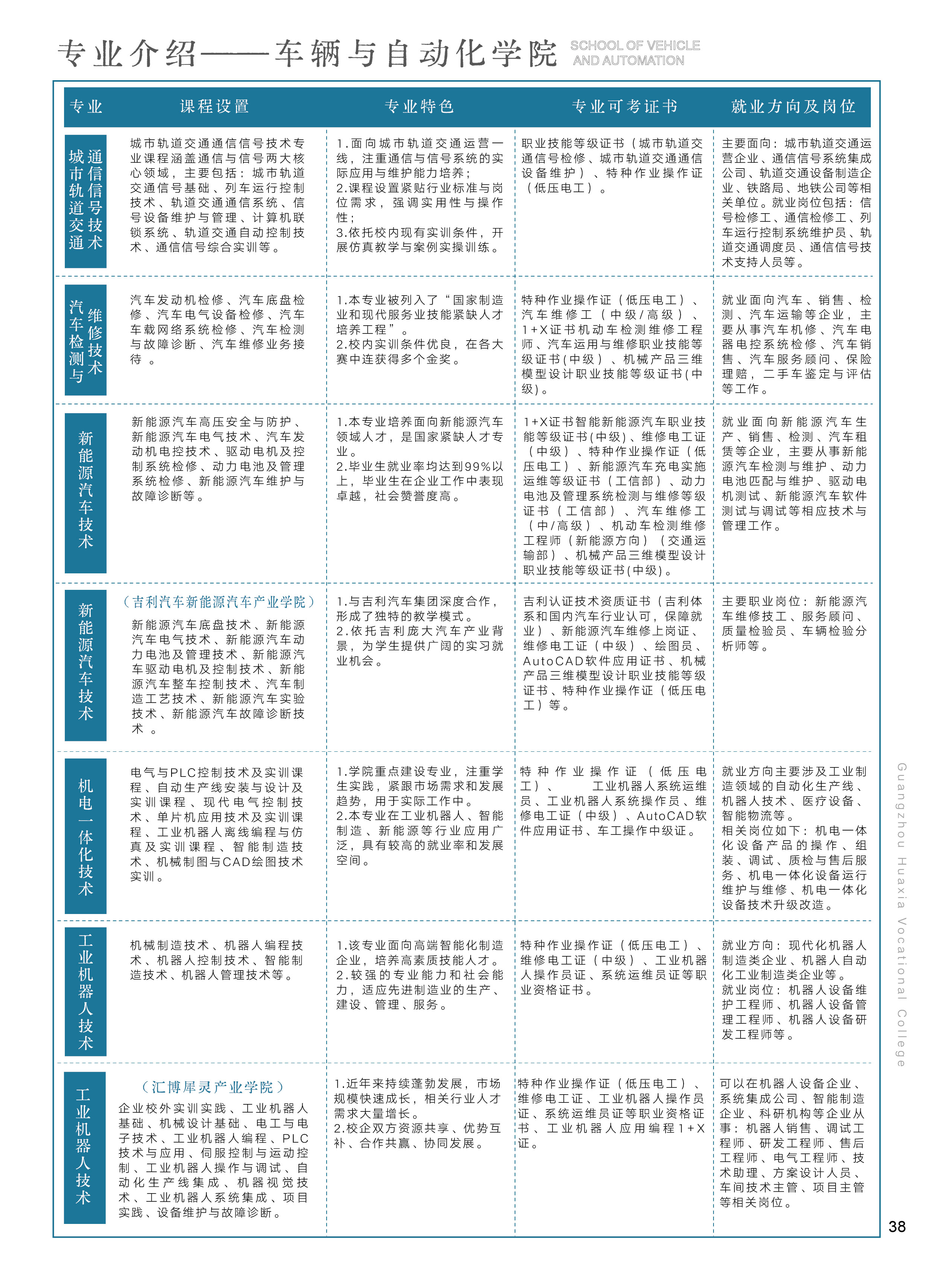 37-48专业介绍-02.jpg