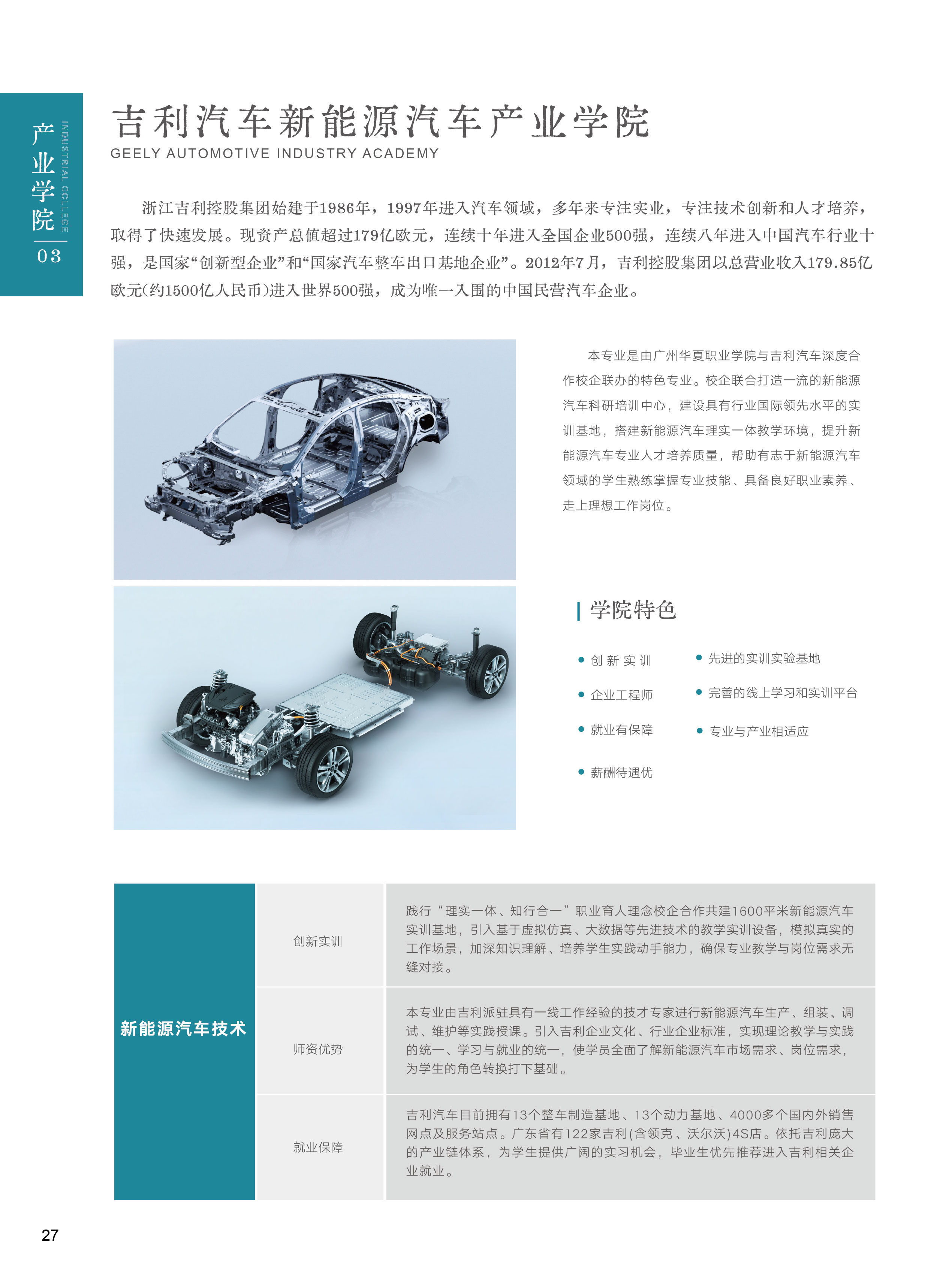 25-28产业学院+国内升本_画板-3-副本.jpg