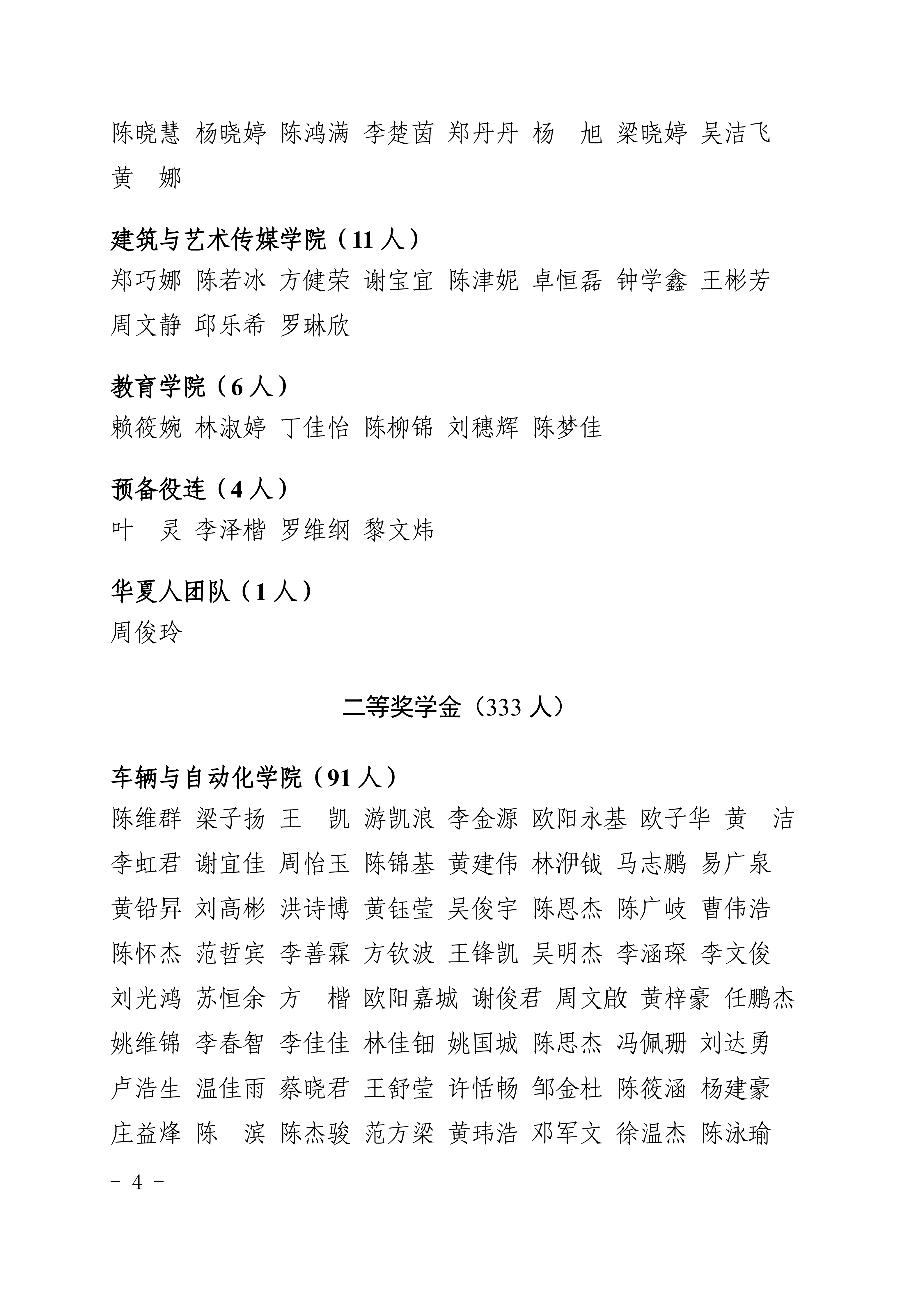 广州华夏职业学院关于表彰2025-2026学年度优秀个人、先进班集体的决定_04.png