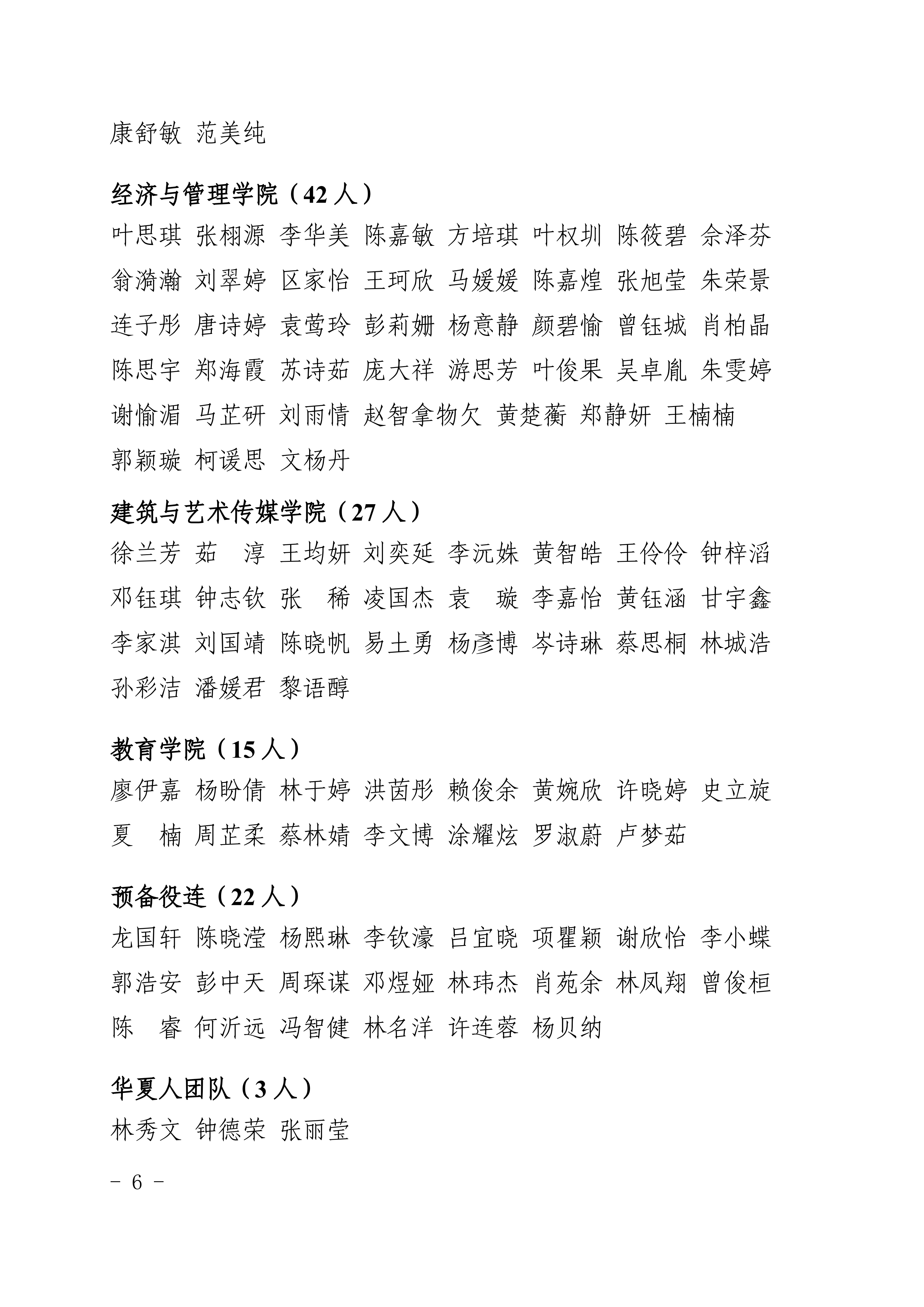 广州华夏职业学院关于表彰2025-2026学年度优秀个人、先进班集体的决定_06.png