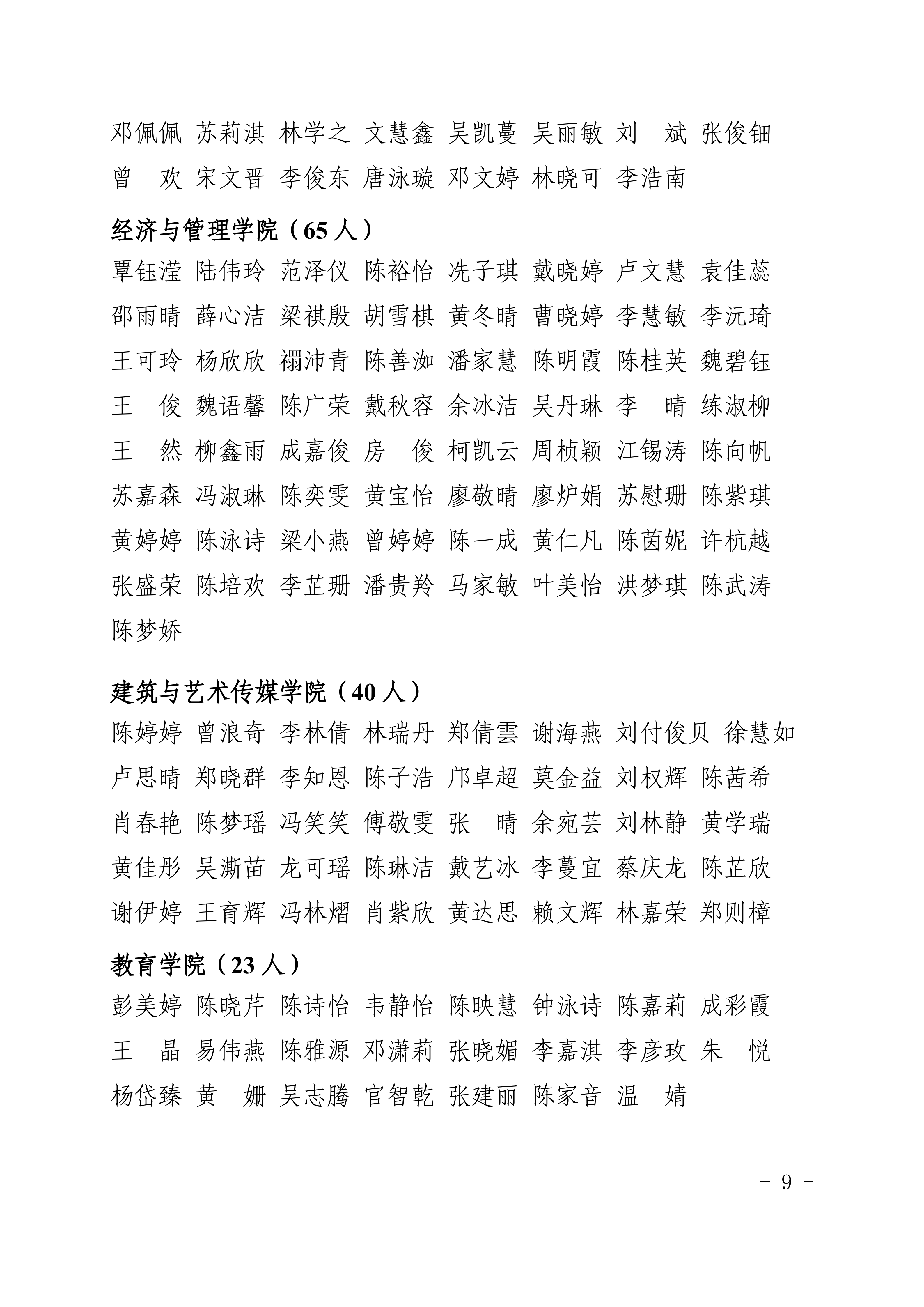 广州华夏职业学院关于表彰2025-2026学年度优秀个人、先进班集体的决定_09.png