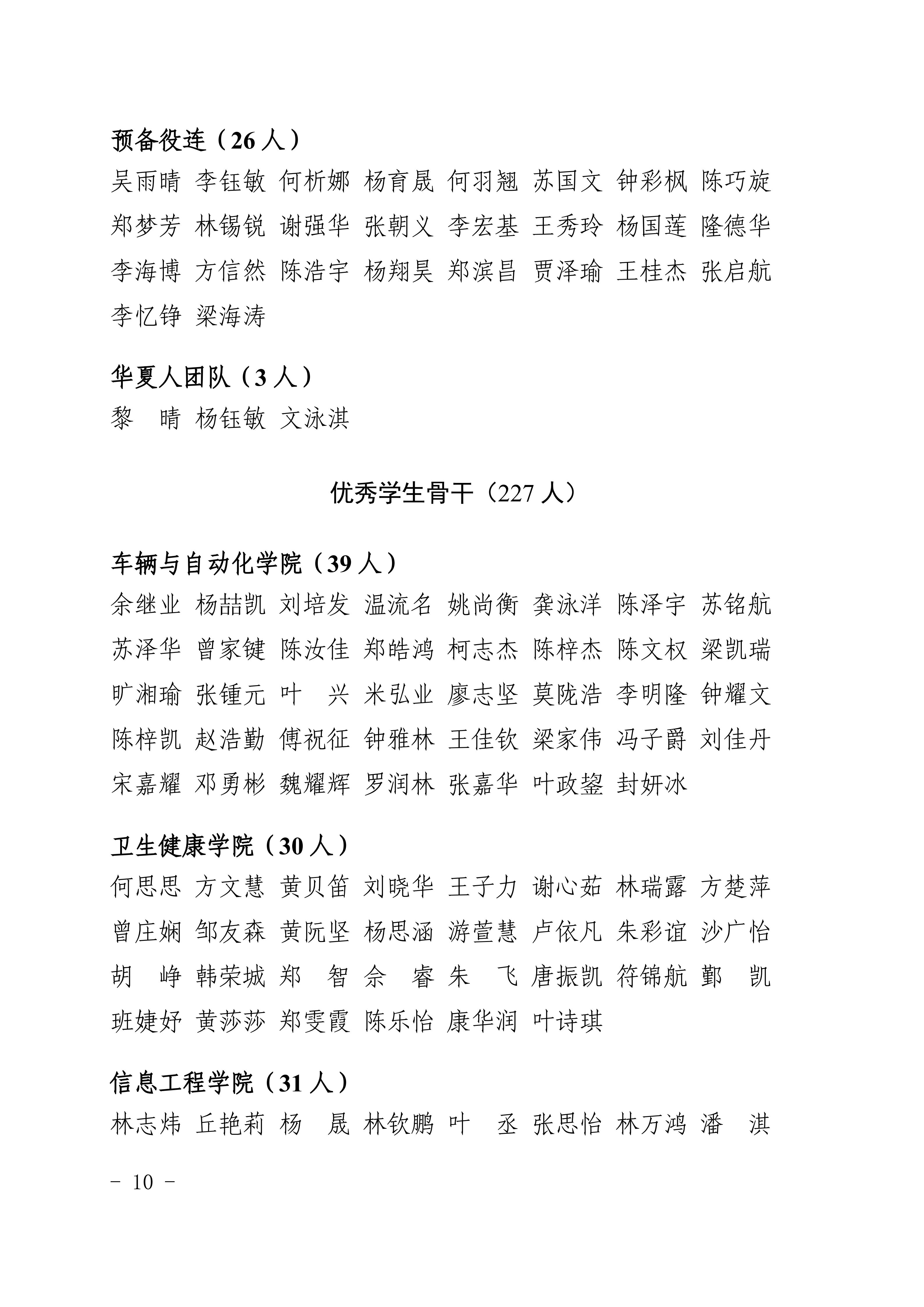 广州华夏职业学院关于表彰2025-2026学年度优秀个人、先进班集体的决定_10.png