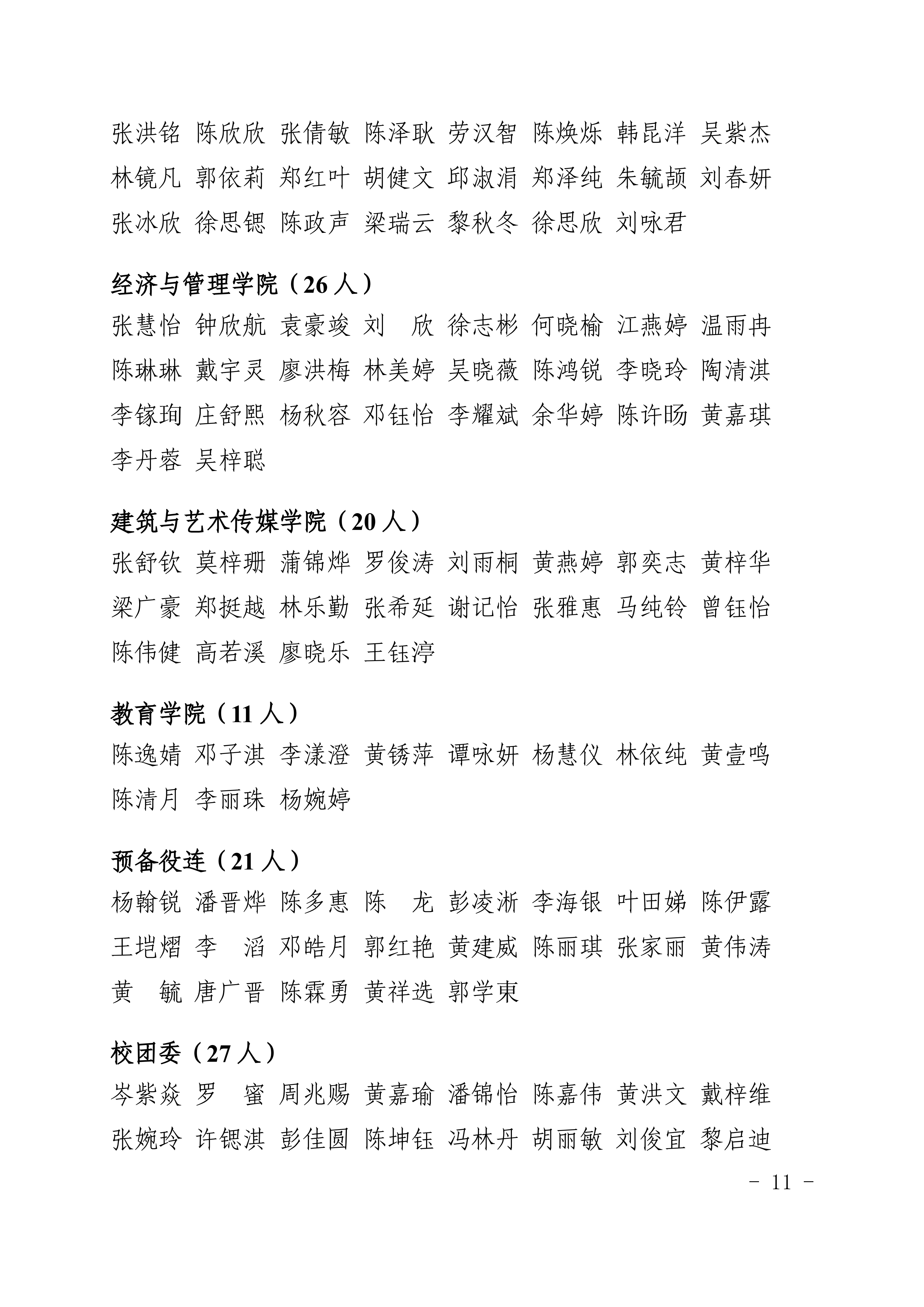 广州华夏职业学院关于表彰2025-2026学年度优秀个人、先进班集体的决定_11.png