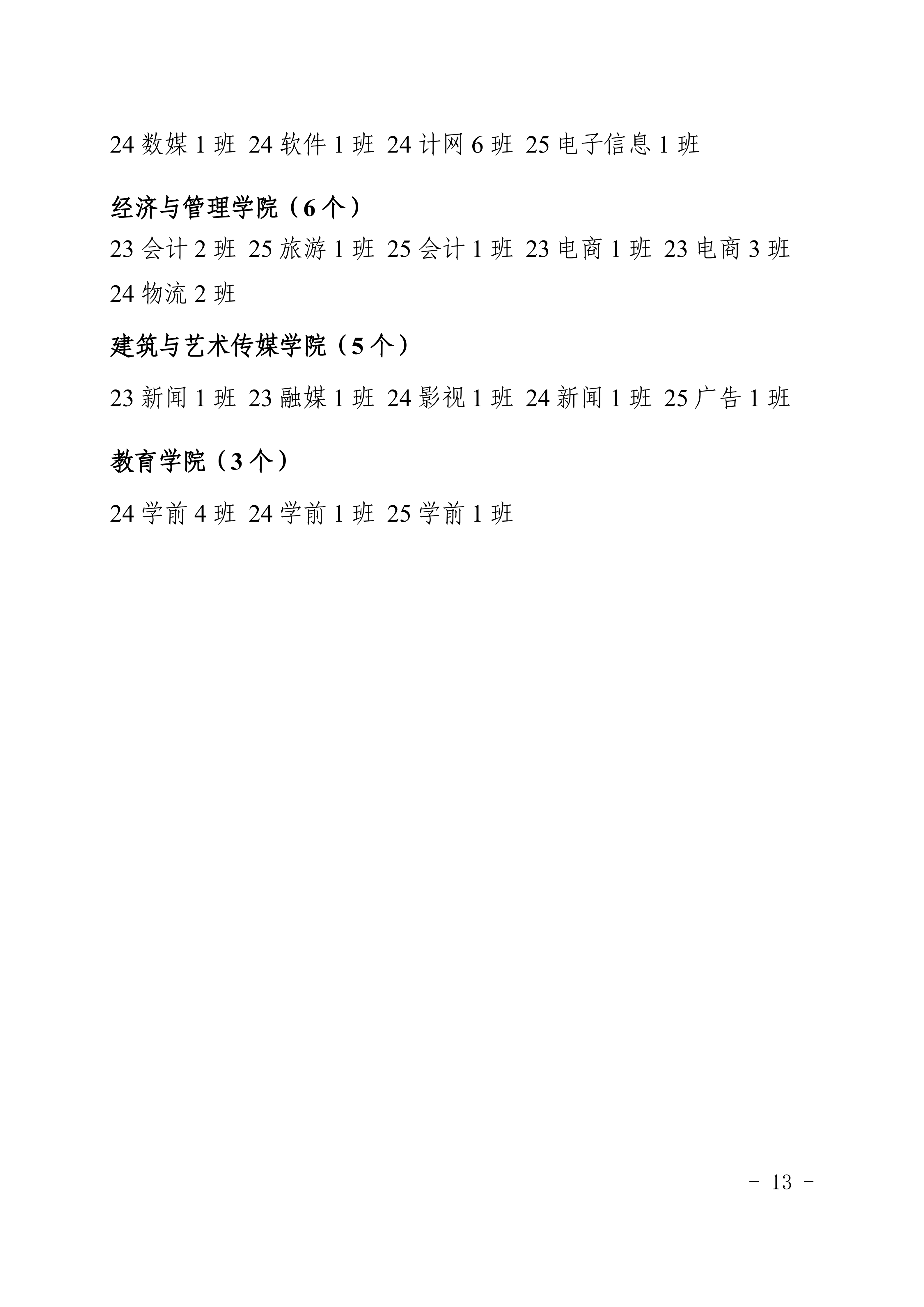 广州华夏职业学院关于表彰2025-2026学年度优秀个人、先进班集体的决定_13.png
