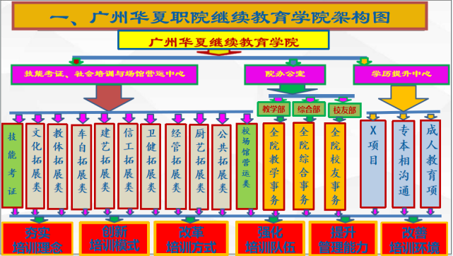 架构图.png