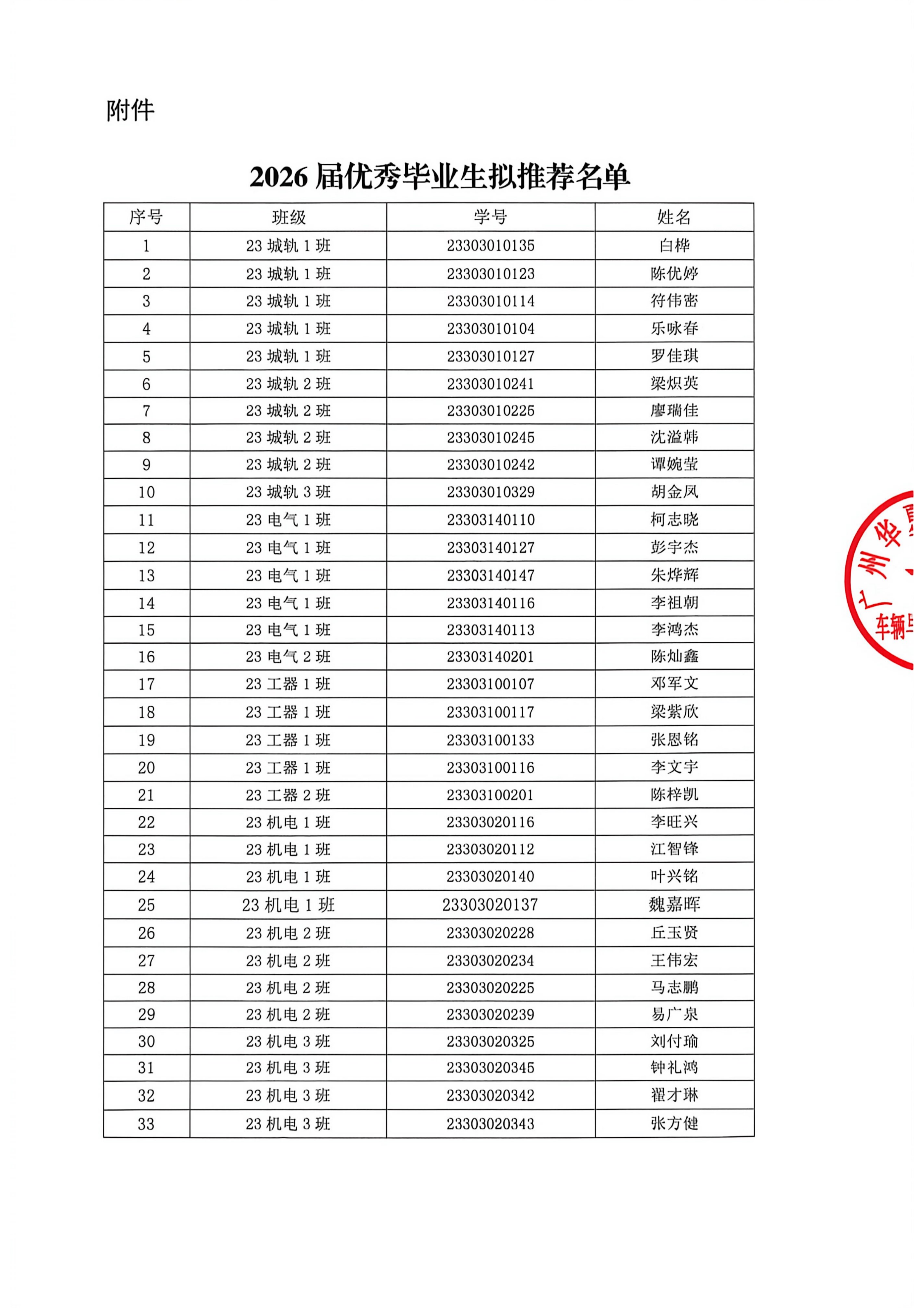 广州华夏学院优秀毕业生公示_02.png