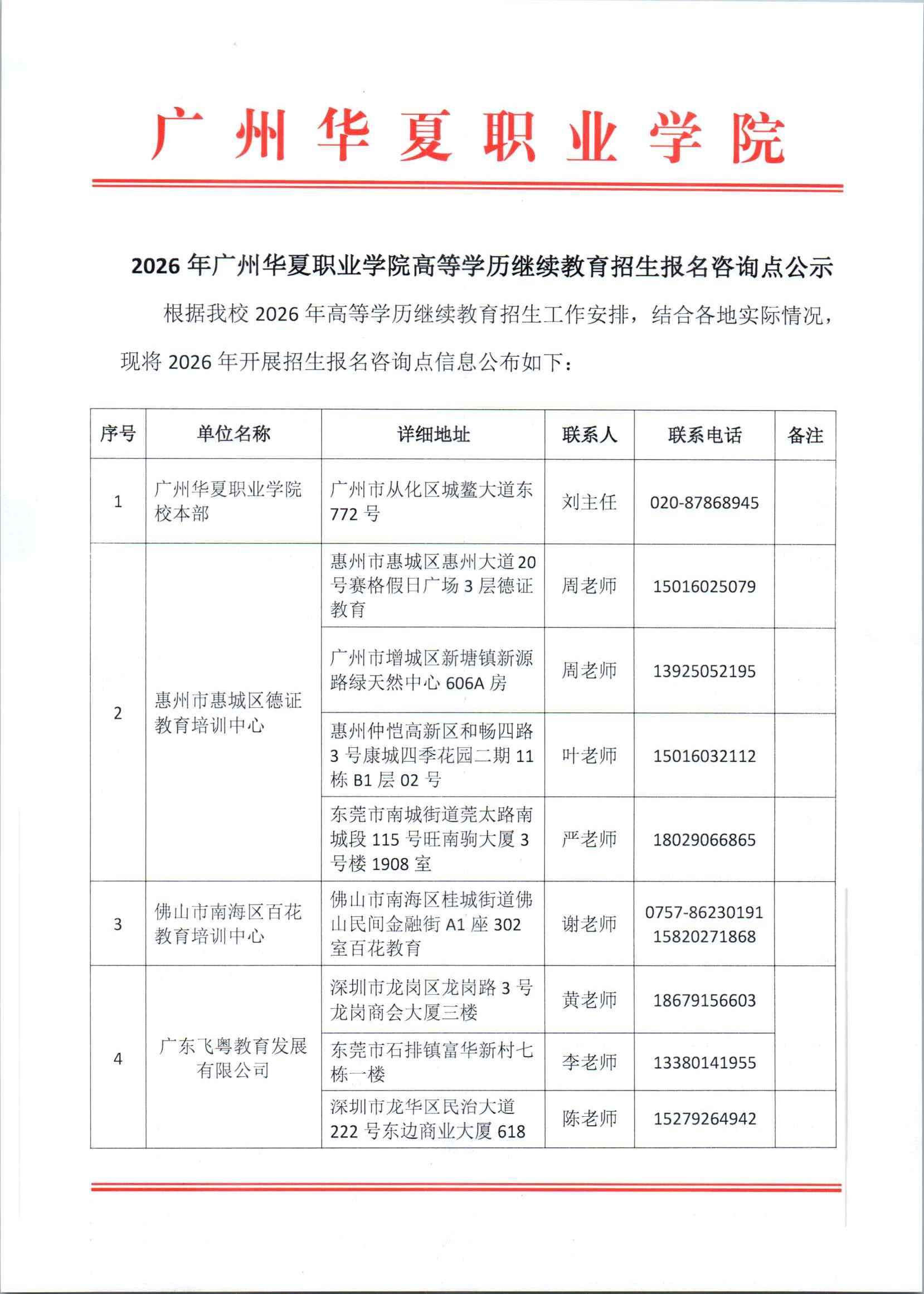 2026年成大招生咨询点-2026.5.28_00.jpg