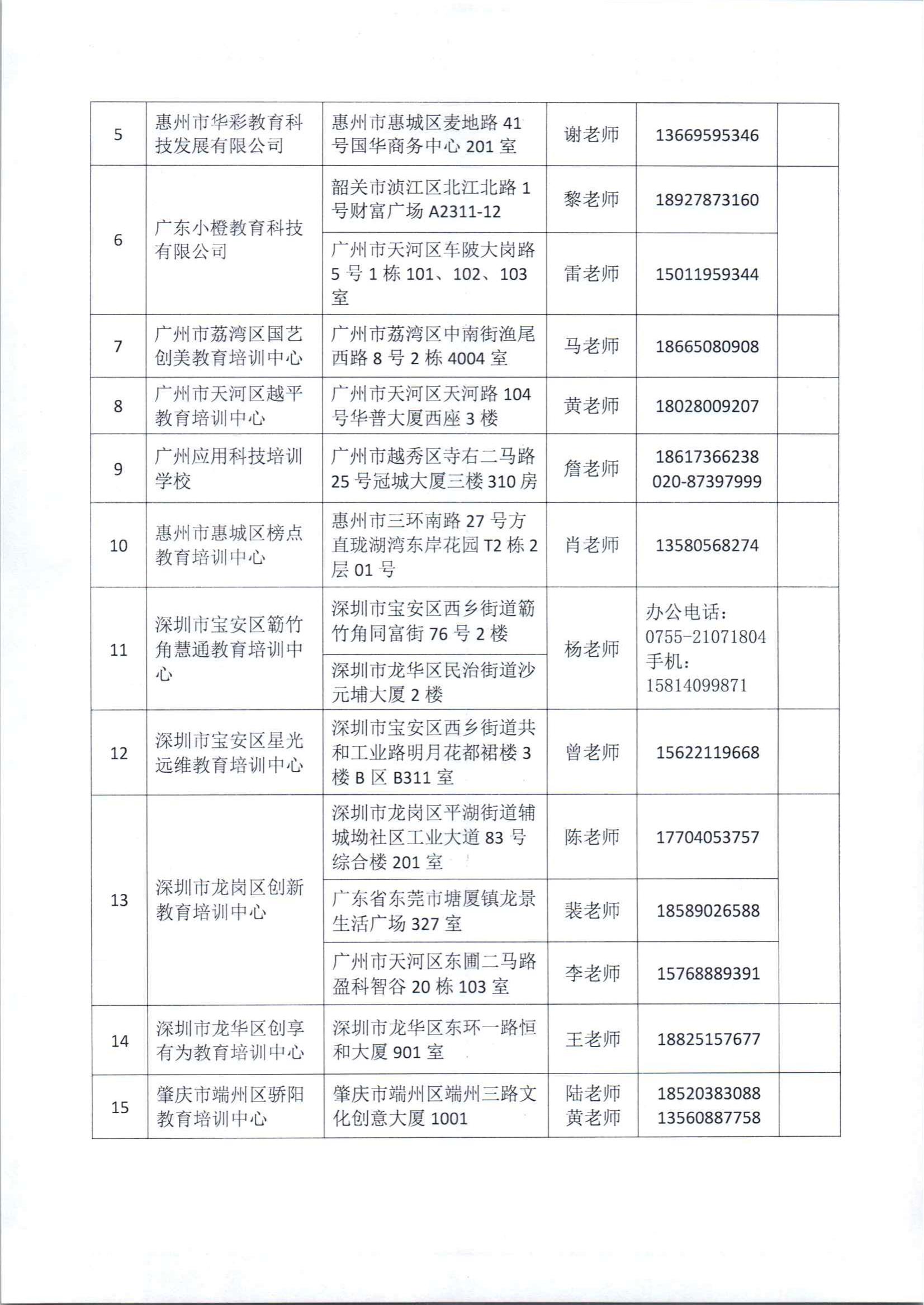 2026年成大招生咨询点-2026.5.28_01.jpg
