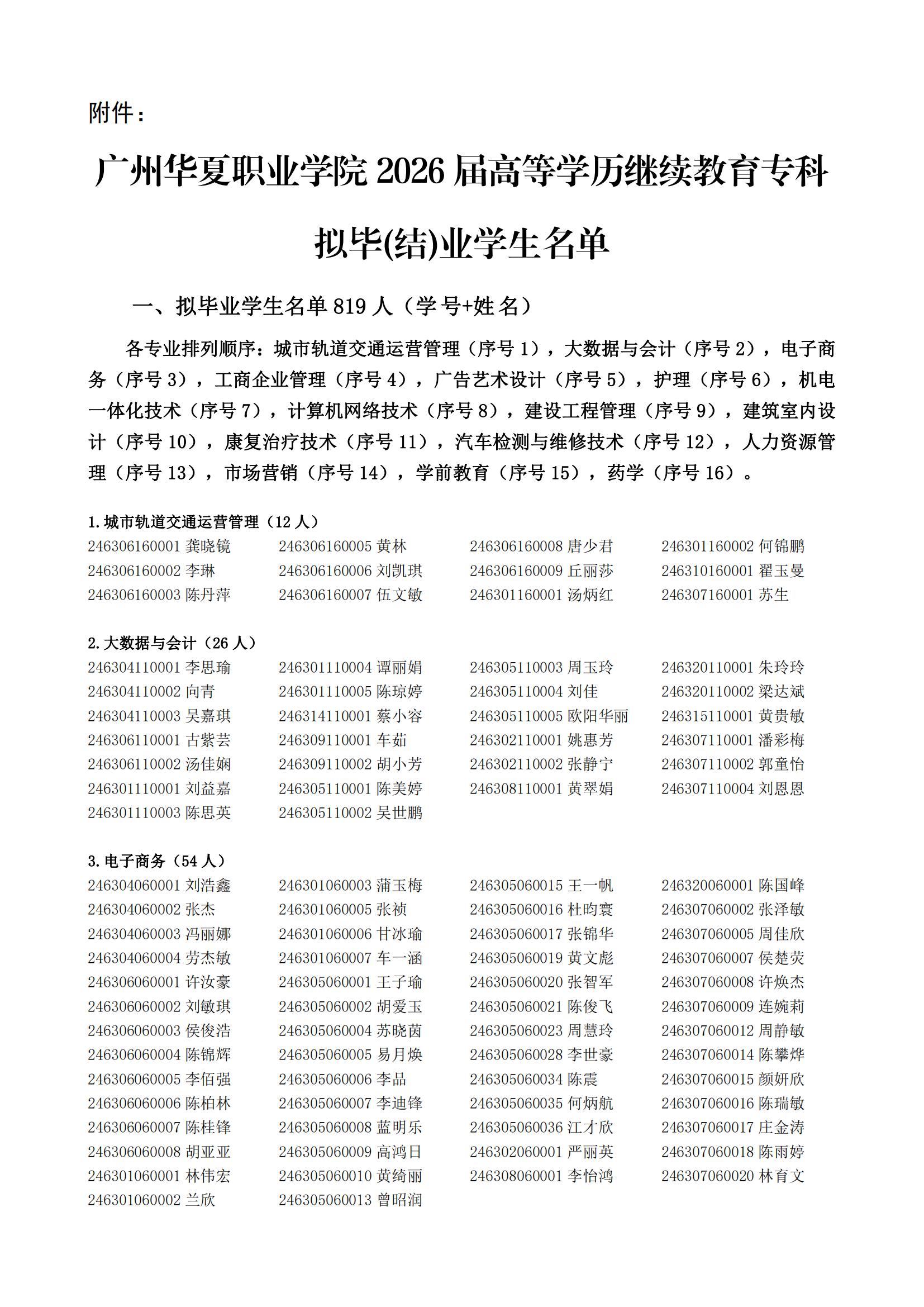 附件：2026届高等学历继续教育专科毕(结)业学生名单(1)_00.jpg