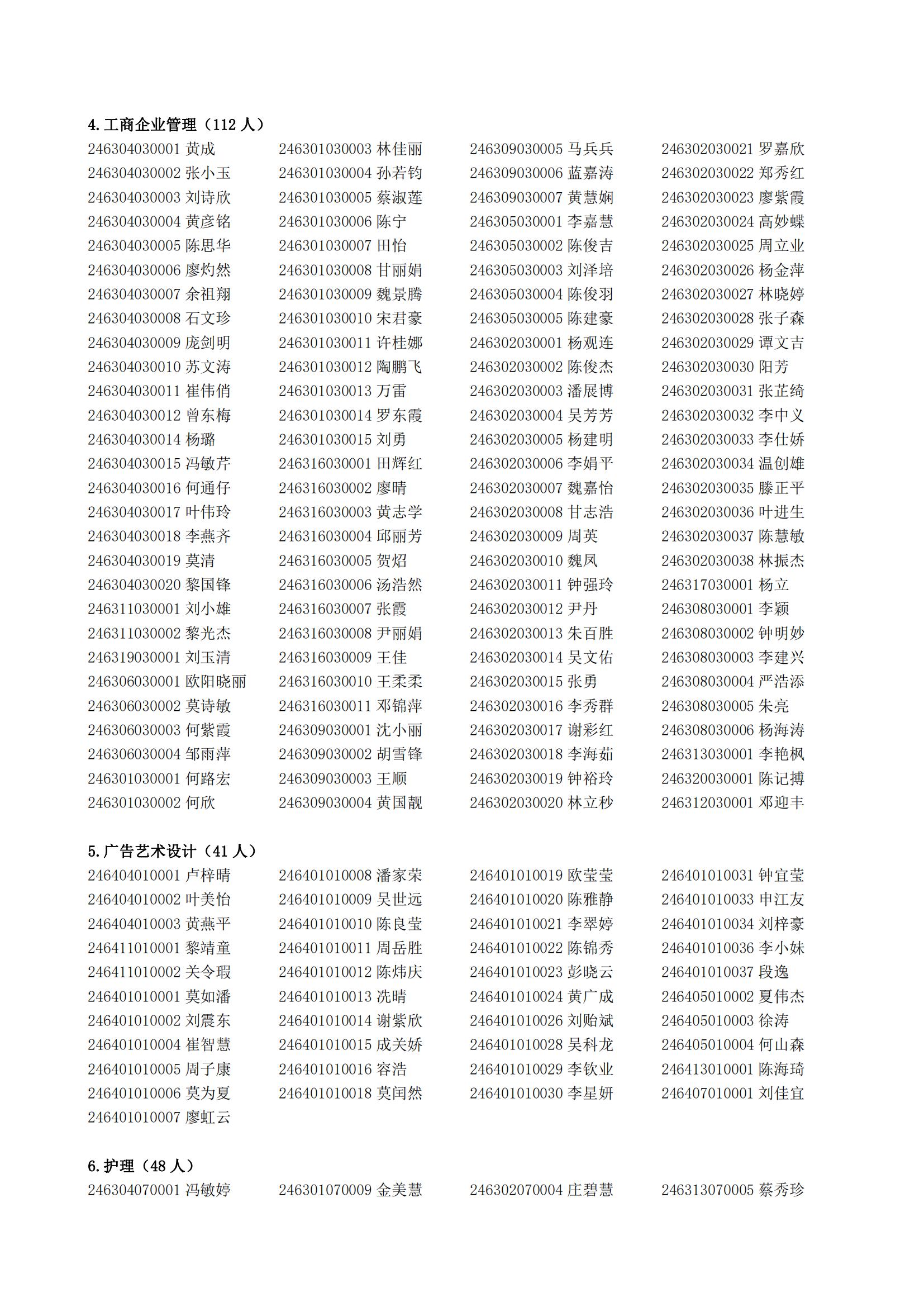 附件：2026届高等学历继续教育专科毕(结)业学生名单(1)_01(1).jpg