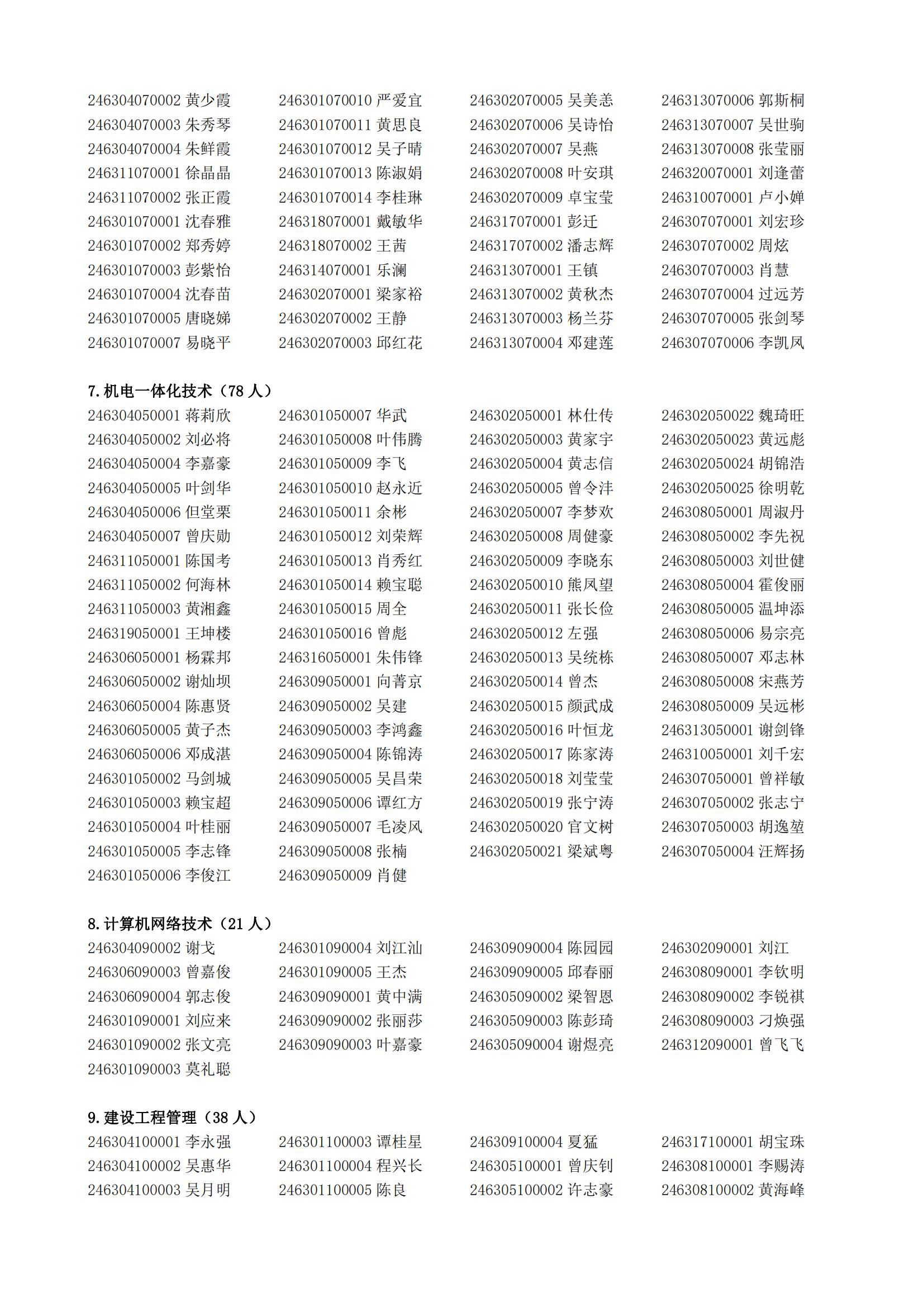 附件：2026届高等学历继续教育专科毕(结)业学生名单(1)_02.jpg
