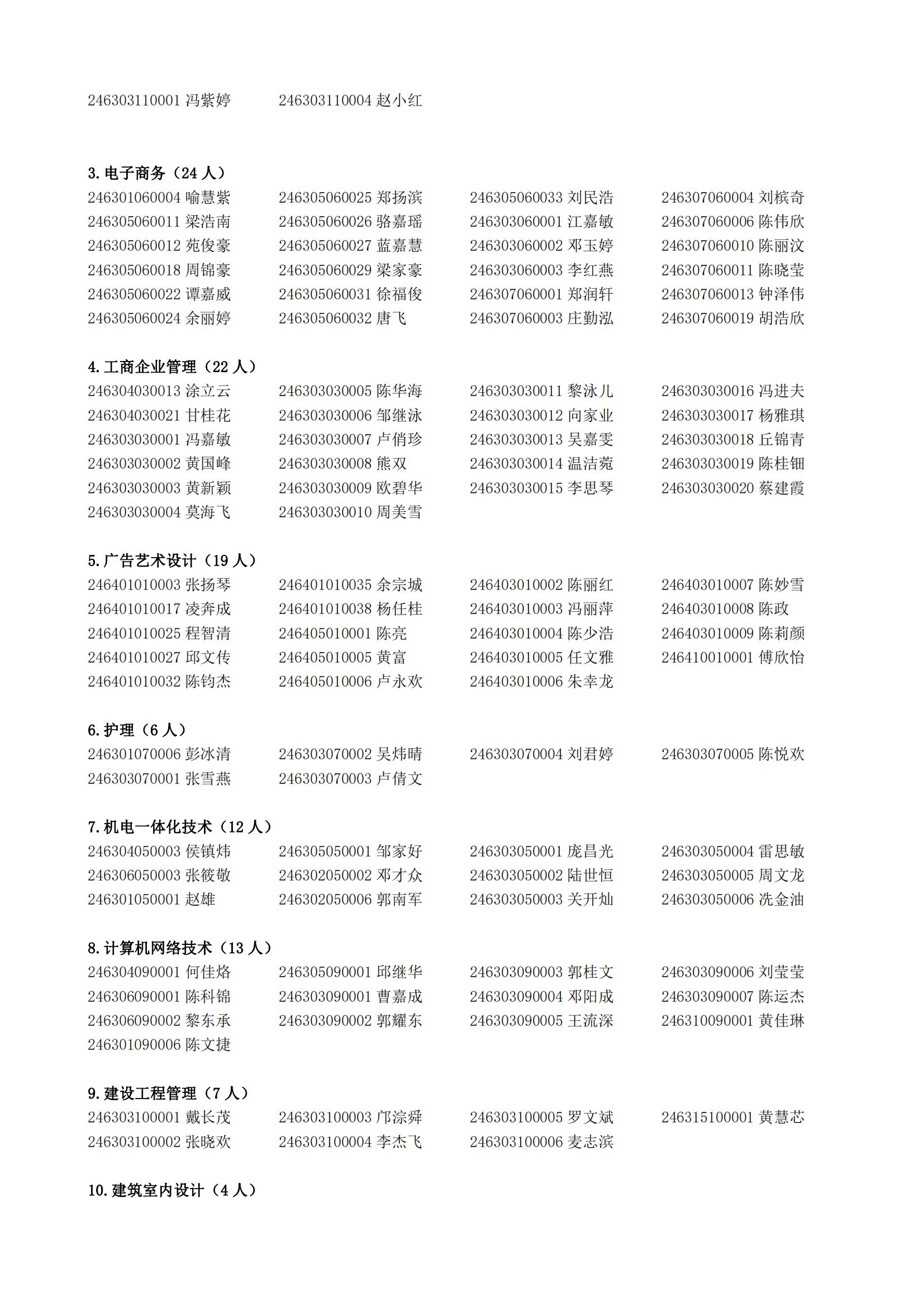 附件：2026届高等学历继续教育专科毕(结)业学生名单(1)_06.jpg