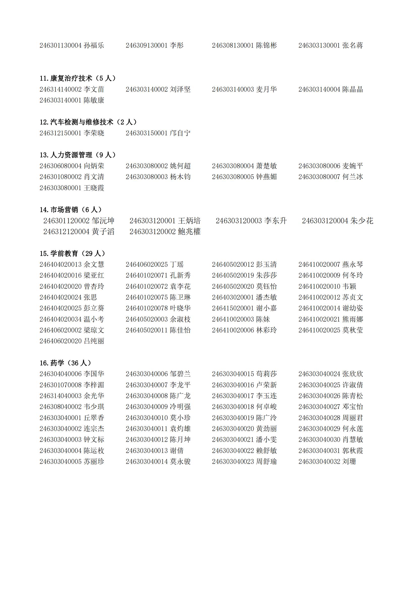 附件：2026届高等学历继续教育专科毕(结)业学生名单(1)_07.jpg