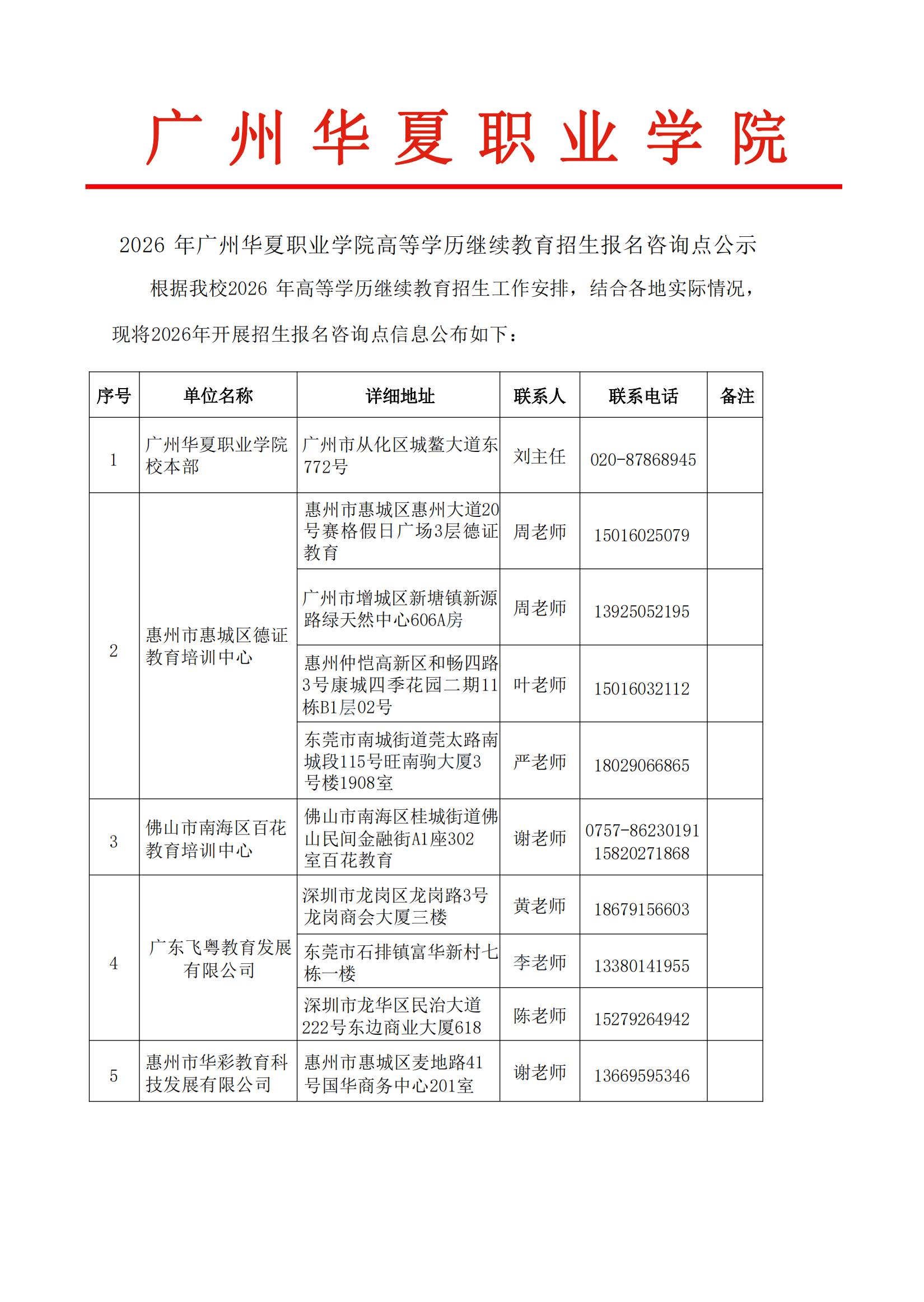 2026年成大招生咨询点-2026.6.10(1)_00.jpg