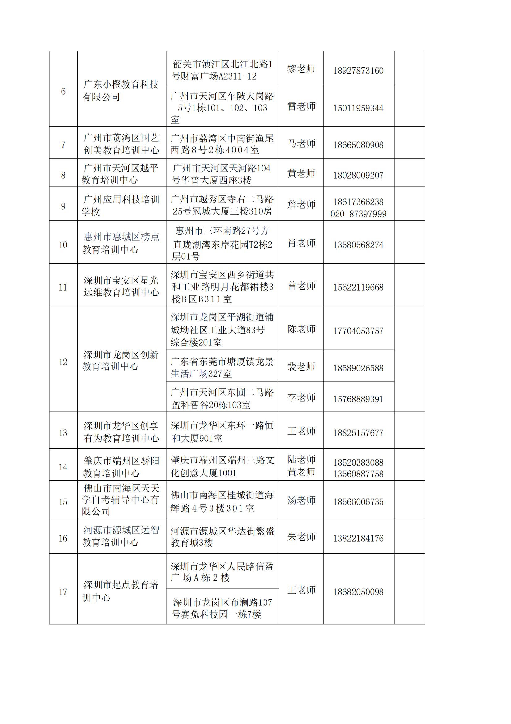 2026年成大招生咨询点-2026.6.10(1)_01.jpg
