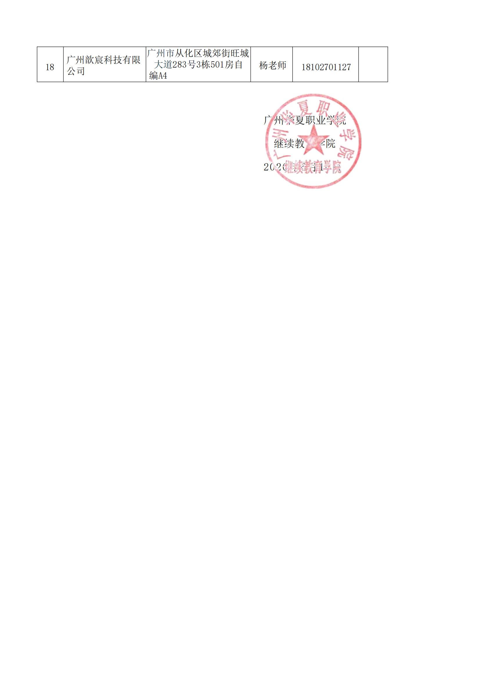 2026年成大招生咨询点-2026.6.10(1)_02.jpg