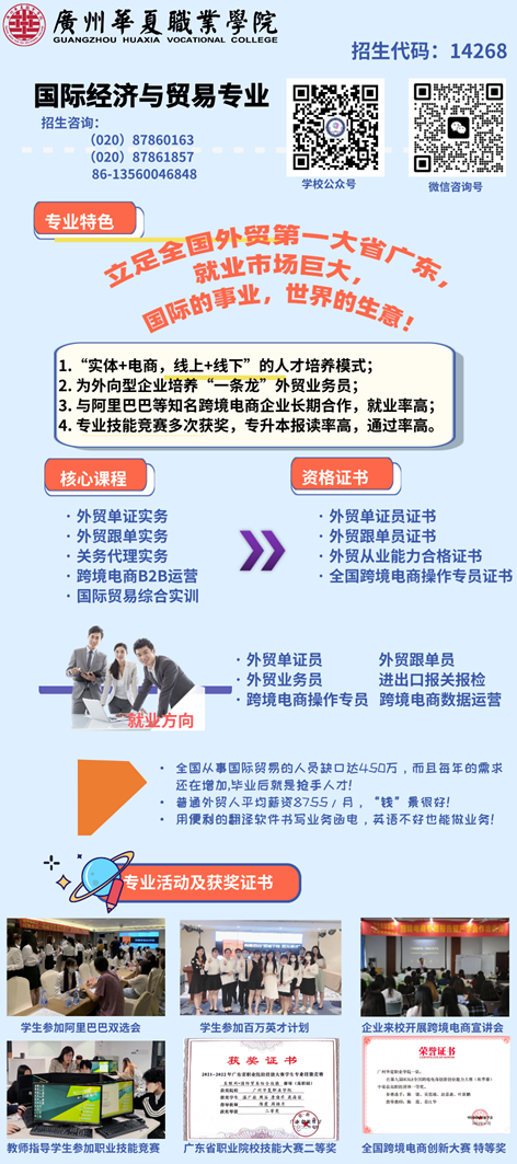 国际经济与贸易专业.png