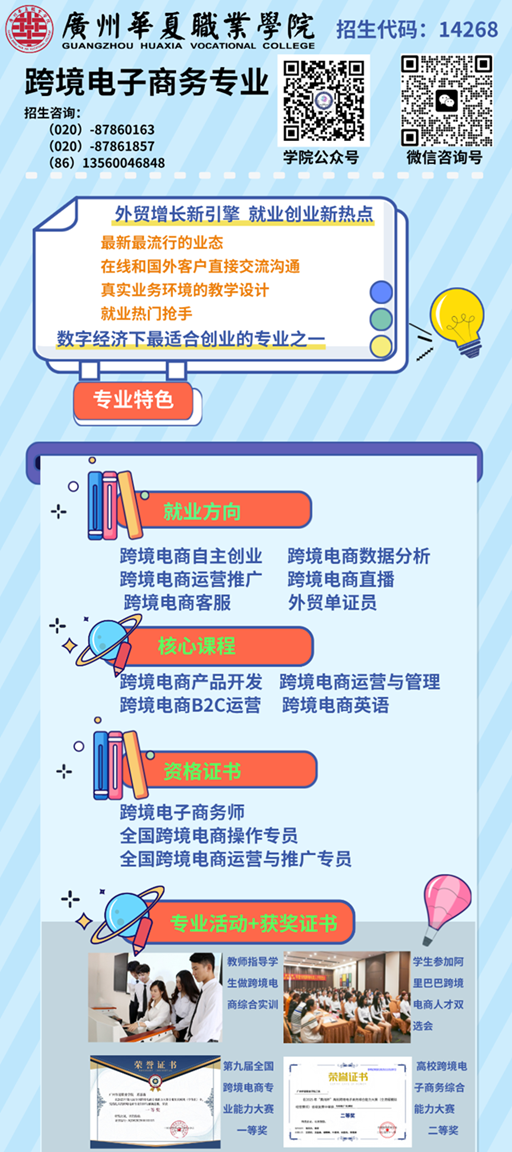 跨境电子商务专业.png