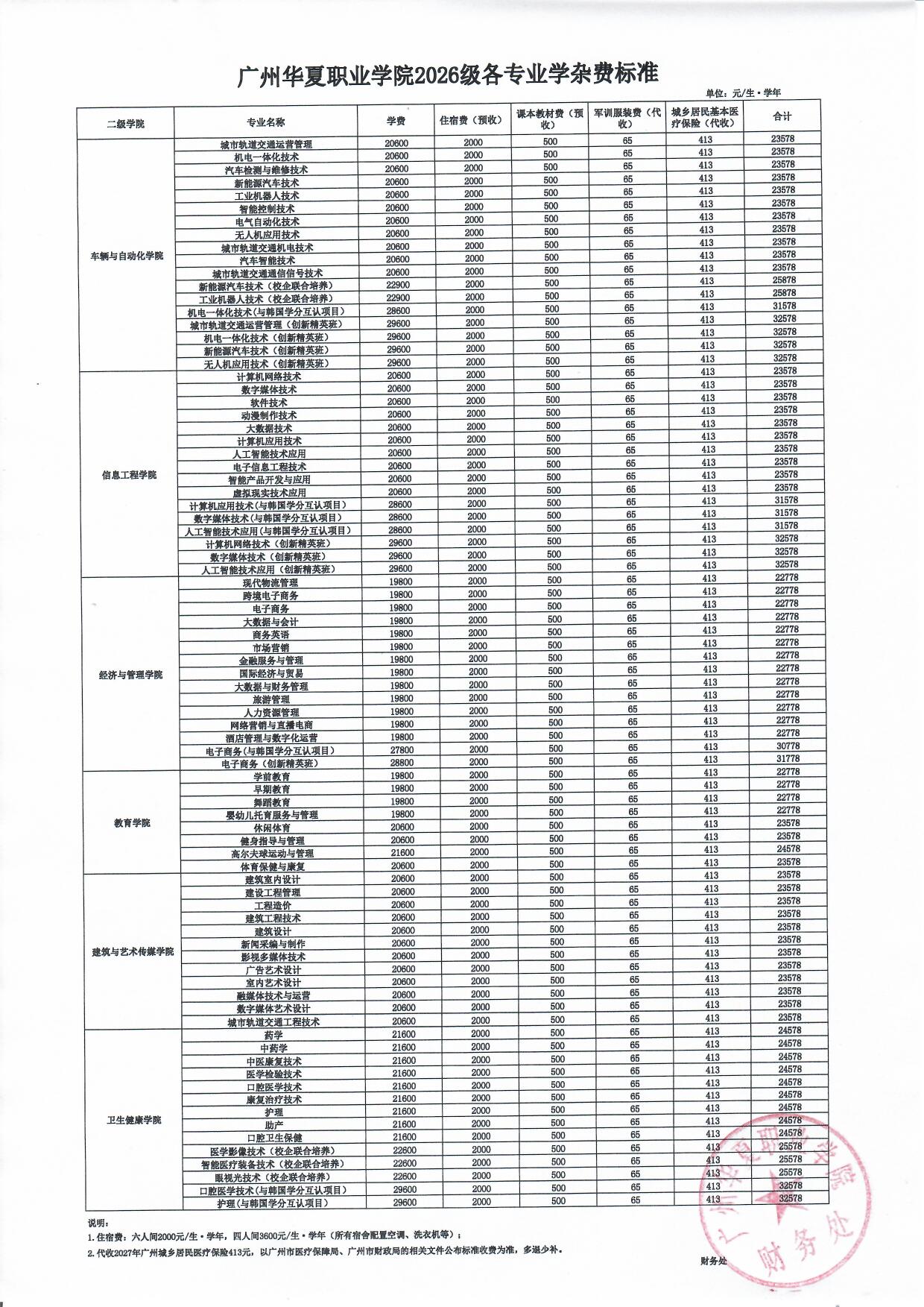 2026级第一学年学杂费标准.jpg