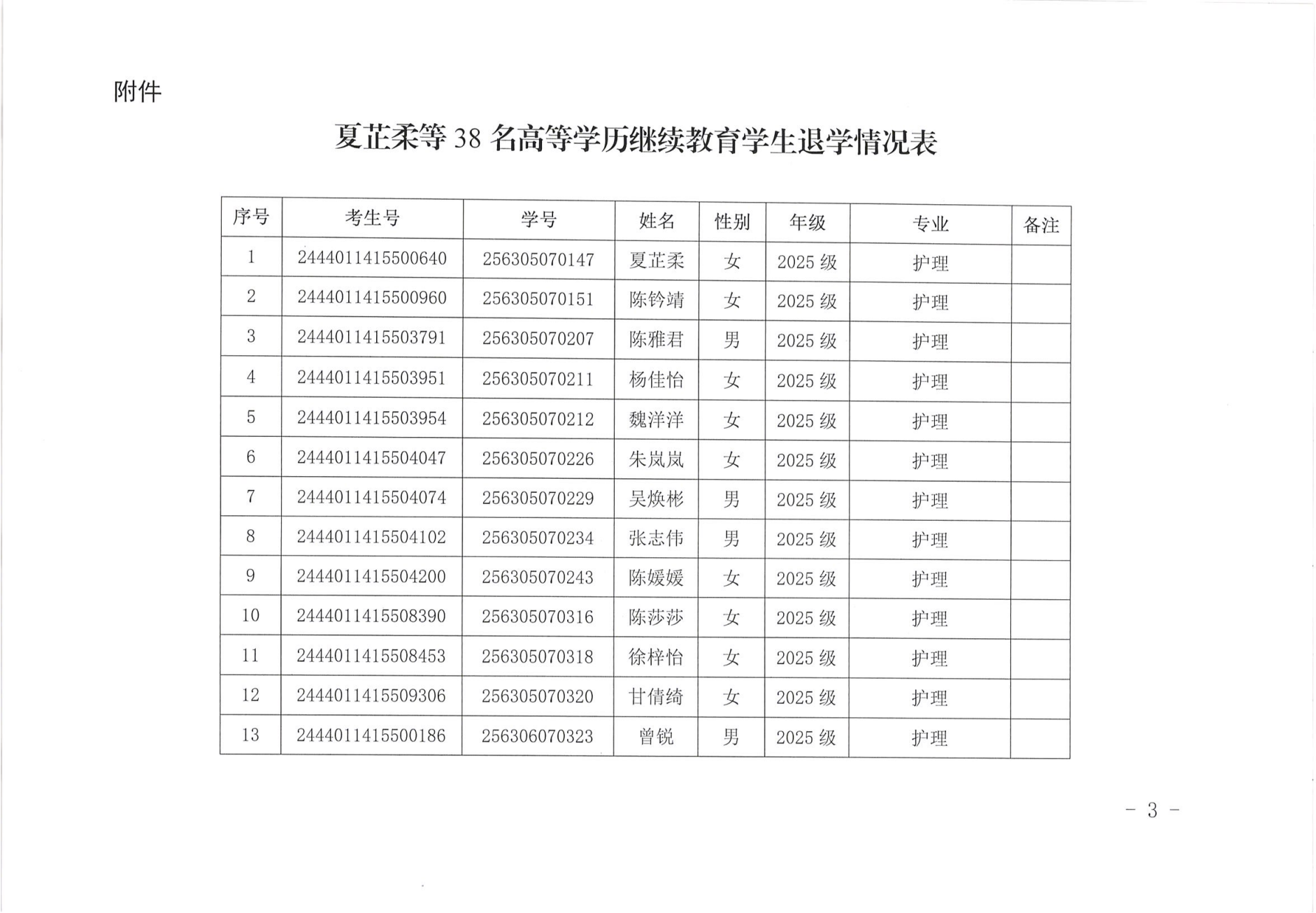 华夏院继字〔2026〕6号广州华夏职业学院关于同意夏芷柔等38名学生退学的通知_02.png