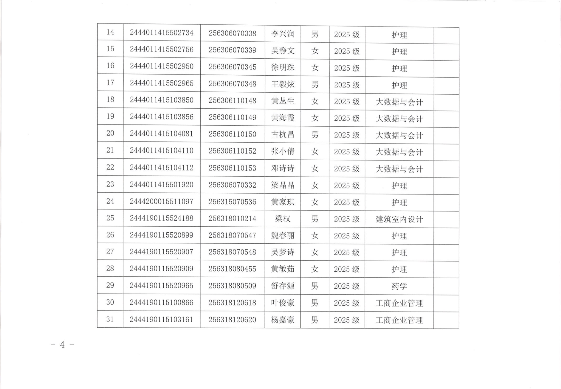 华夏院继字〔2026〕6号广州华夏职业学院关于同意夏芷柔等38名学生退学的通知_03.png
