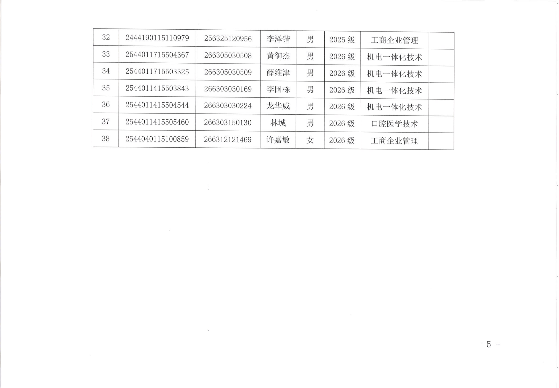 华夏院继字〔2026〕6号广州华夏职业学院关于同意夏芷柔等38名学生退学的通知_04.png