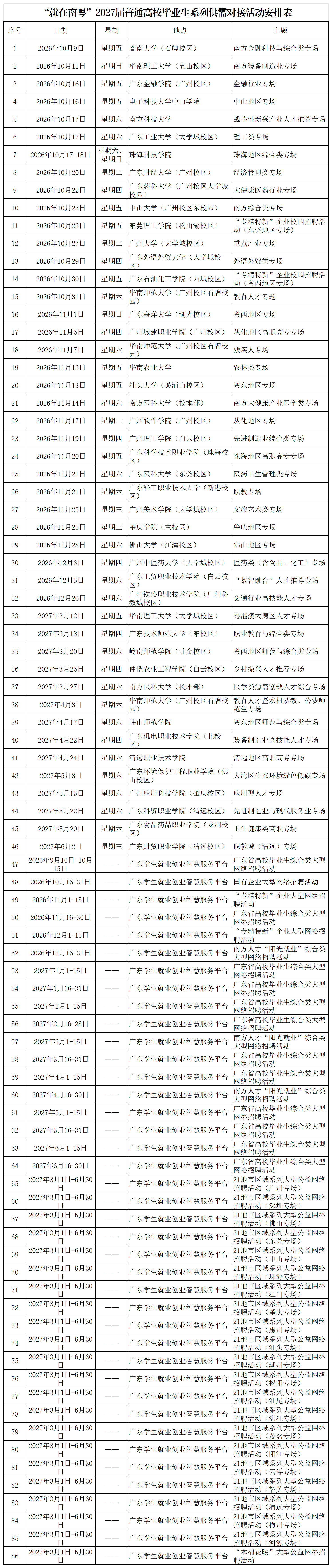 附件1.“就在南粤”2027届普通高校毕业生系列供需对接活动安排表20260821_排期表20260821(1).png