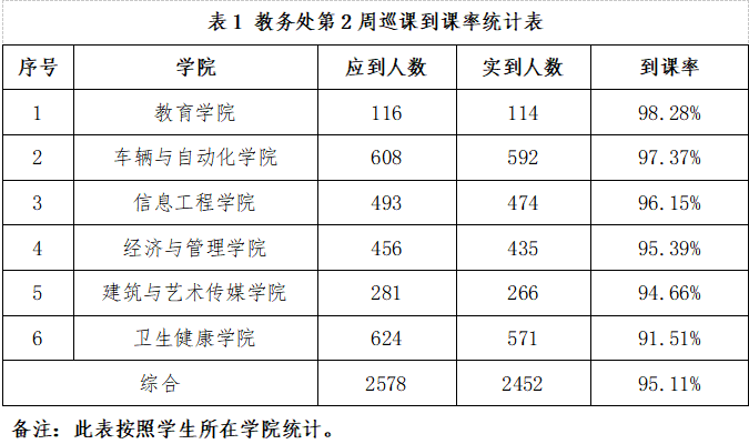 表1.png